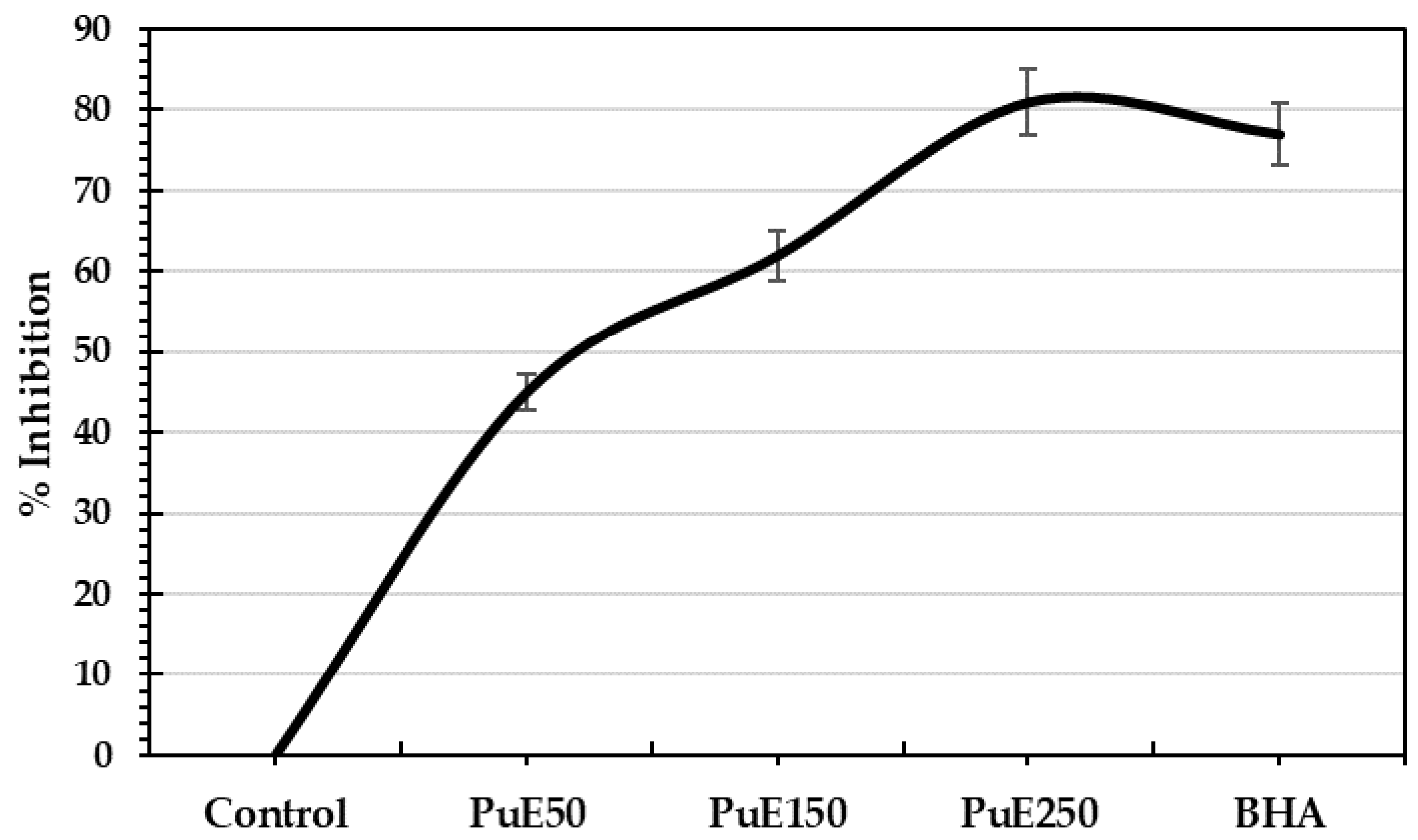 Molecules 28 05859 g004
