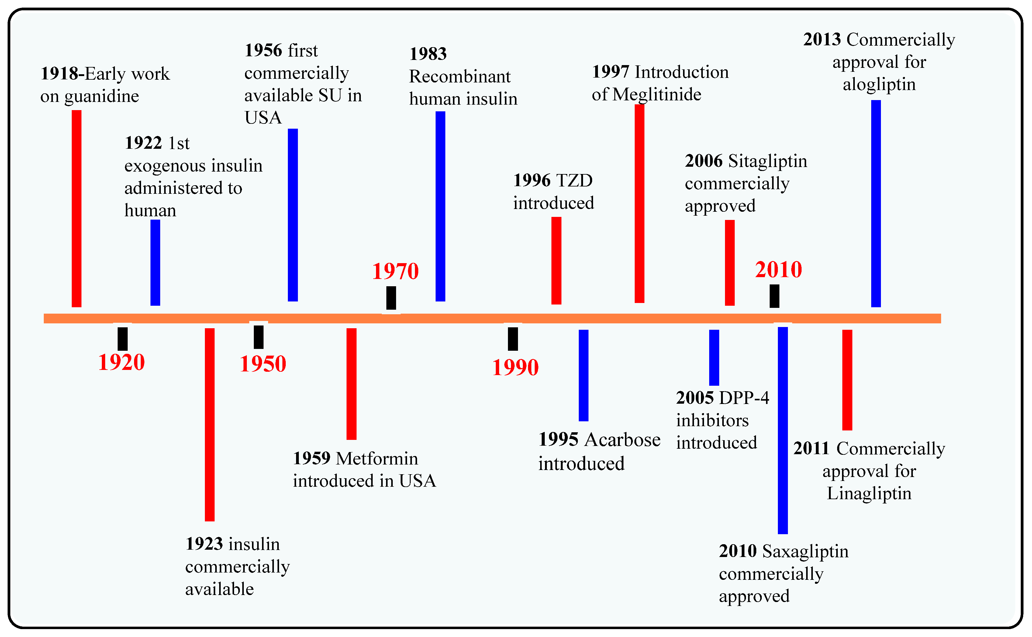 Molecules 28 05860 g001 Molecules 28 05860 g001
