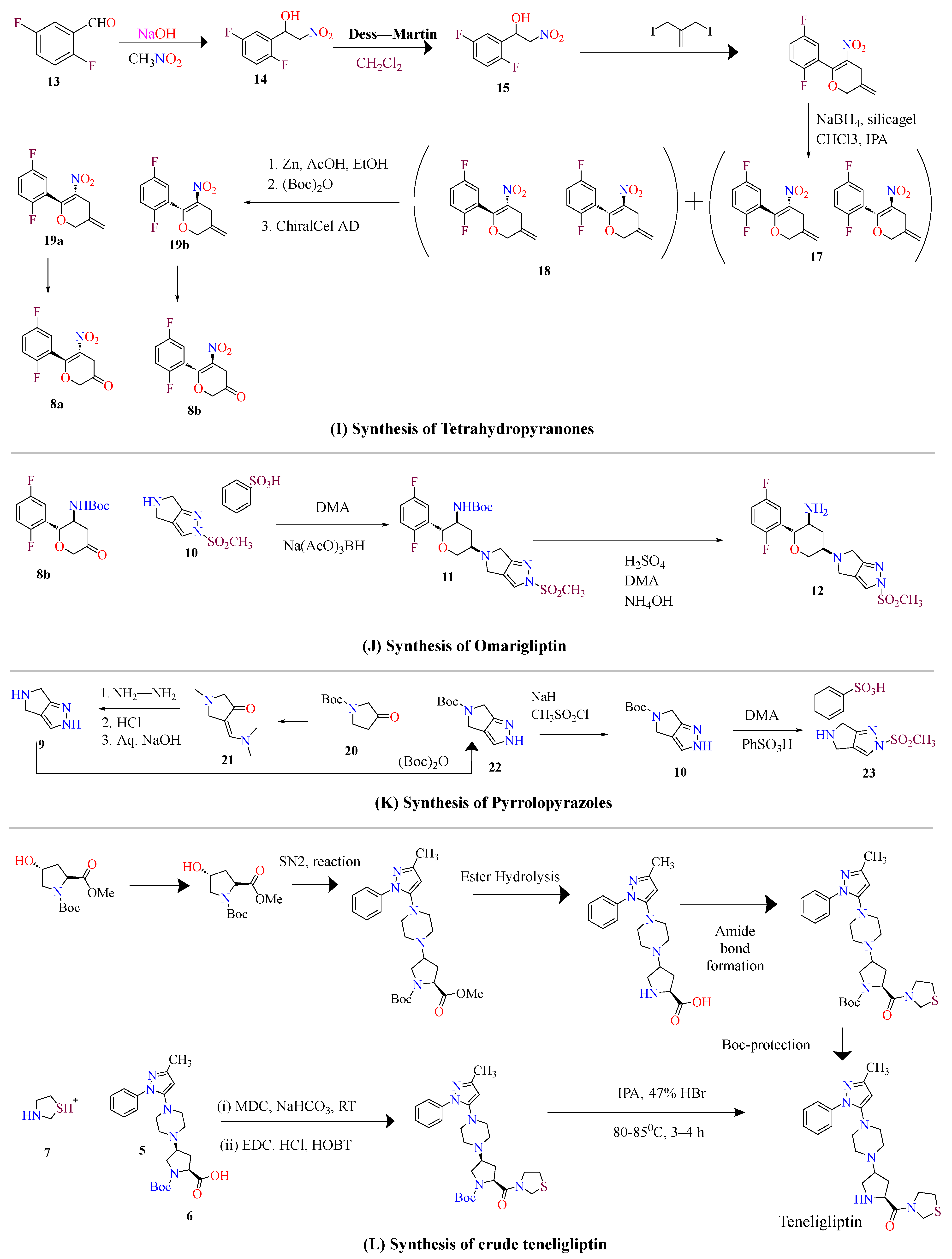 Molecules 28 05860 g007b Molecules 28 05860 g007b