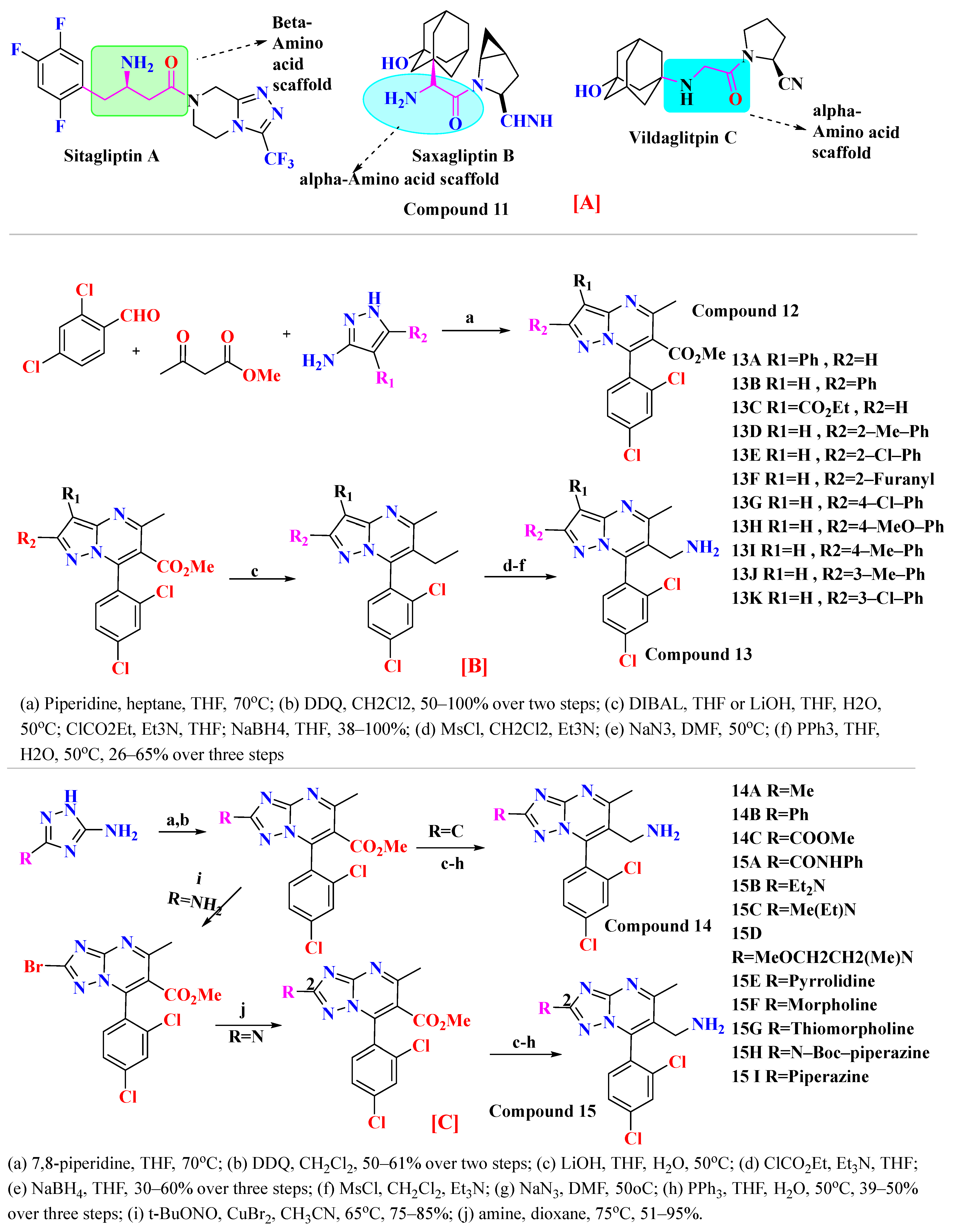 Molecules 28 05860 g011 Molecules 28 05860 g011