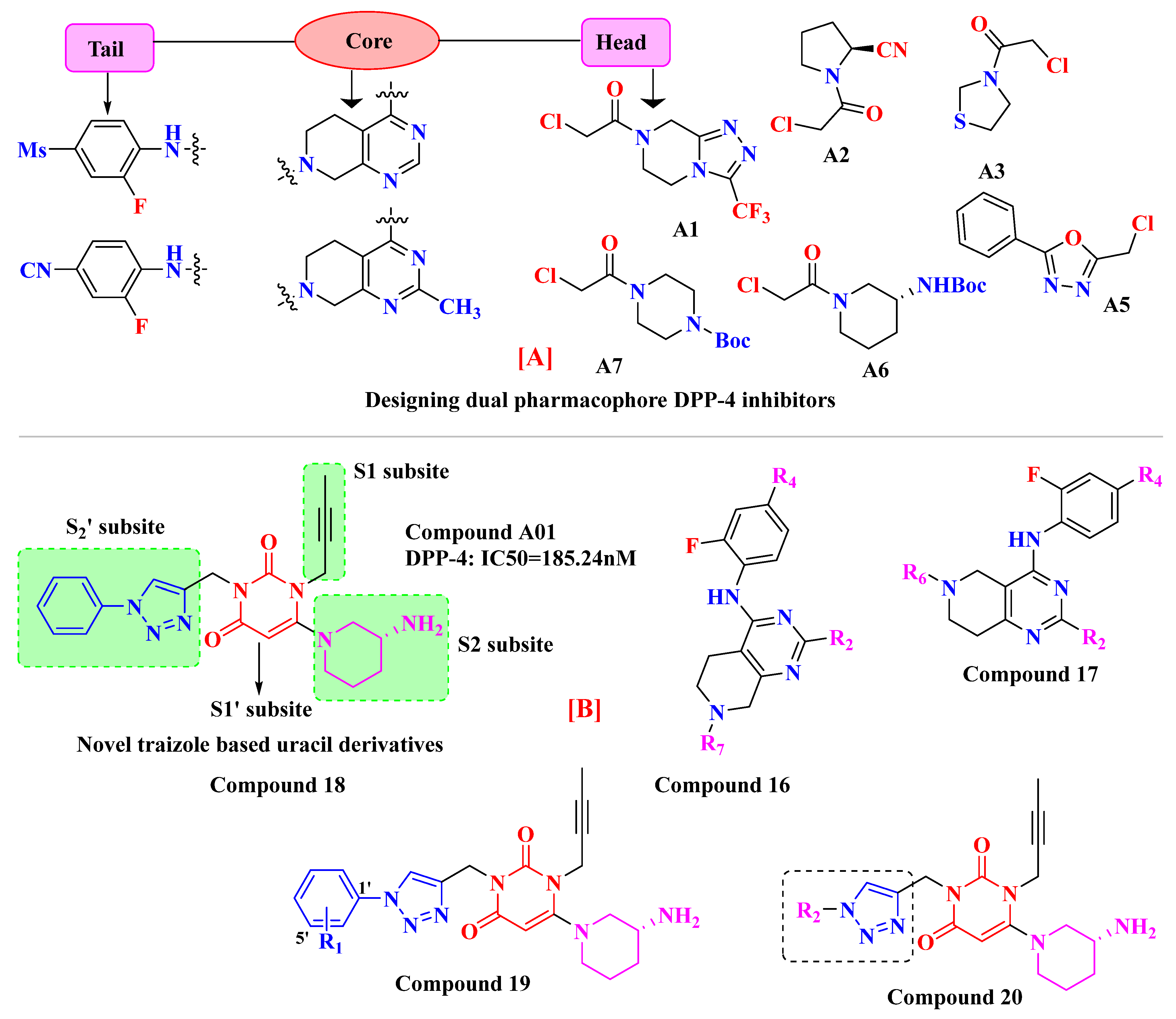 Molecules 28 05860 g012 Molecules 28 05860 g012