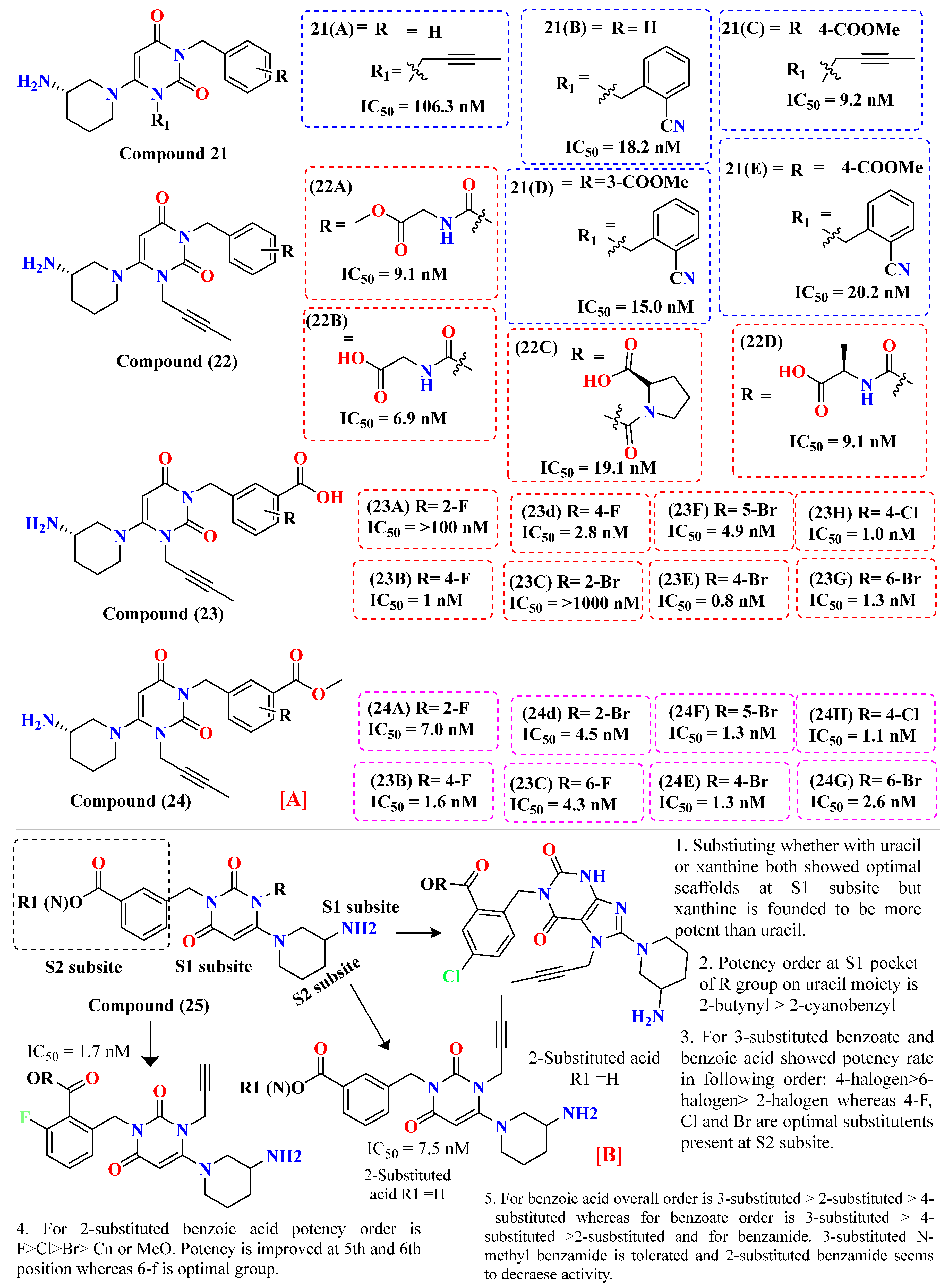 Molecules 28 05860 g013 Molecules 28 05860 g013