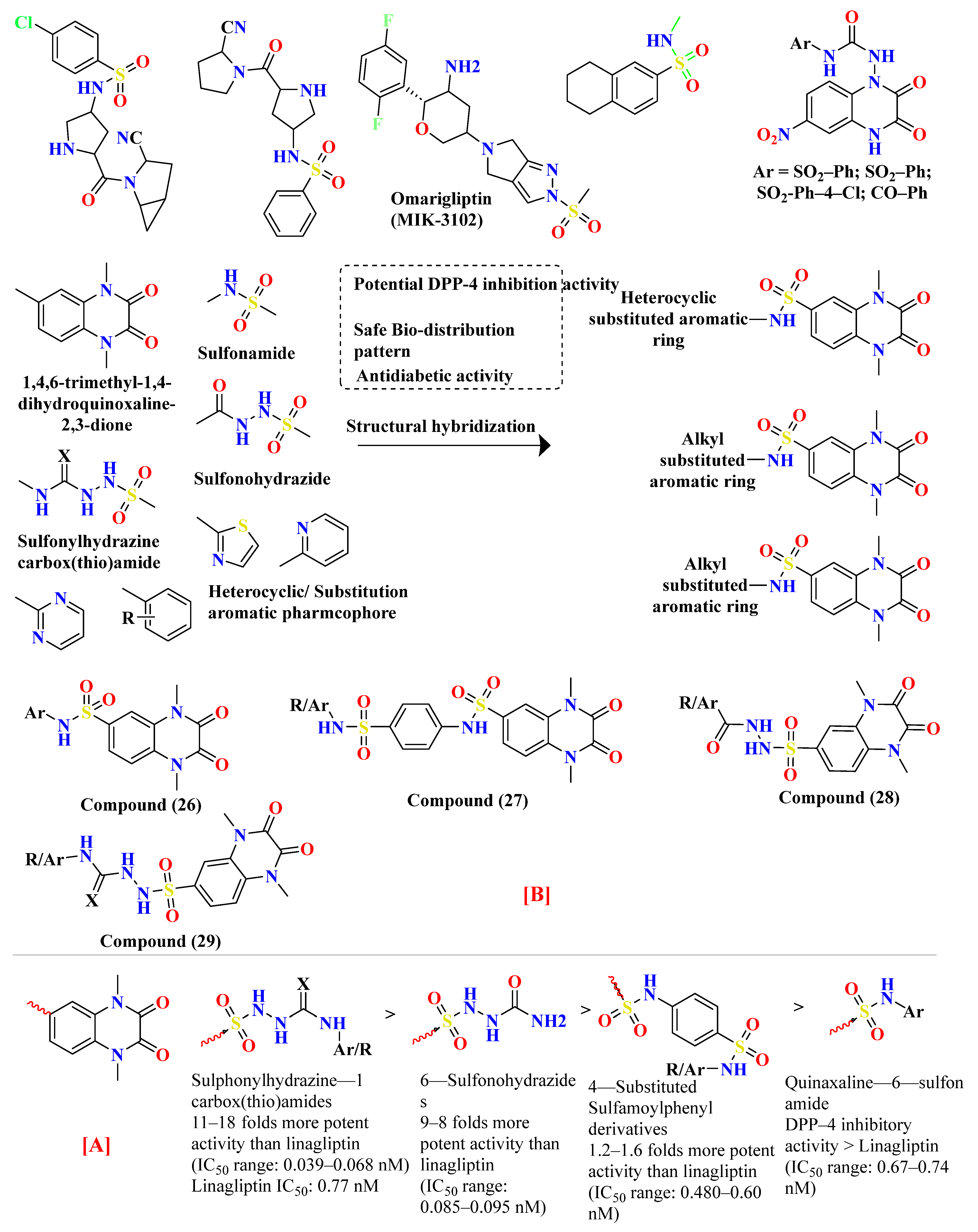 Molecules 28 05860 g014 Molecules 28 05860 g014