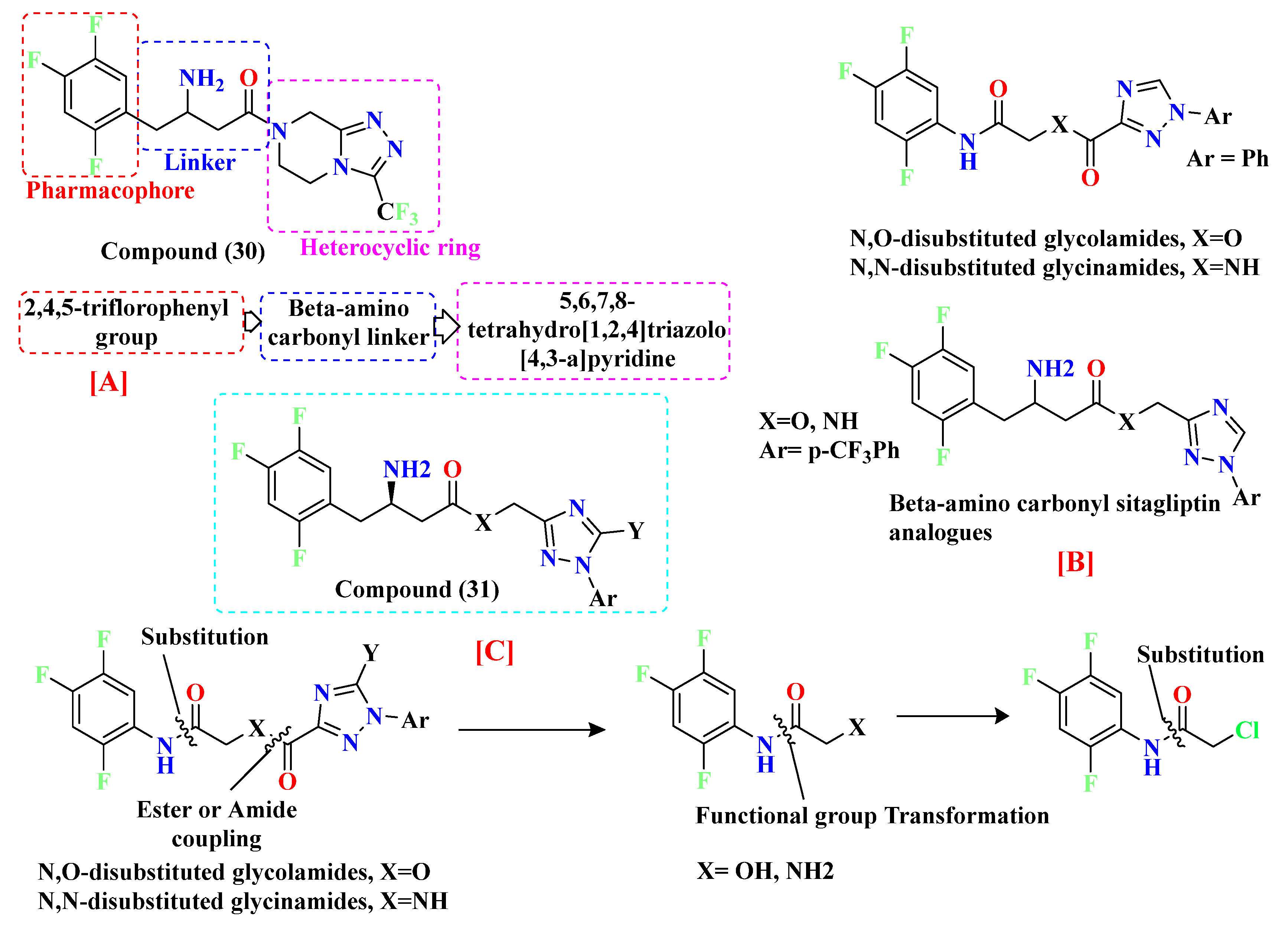 Molecules 28 05860 g015 Molecules 28 05860 g015