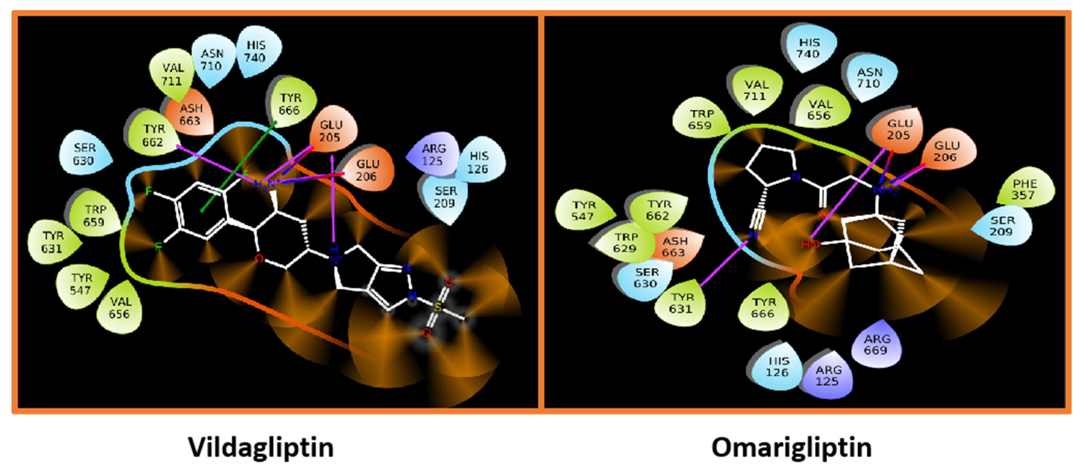 Molecules 28 05860 g016 Molecules 28 05860 g016