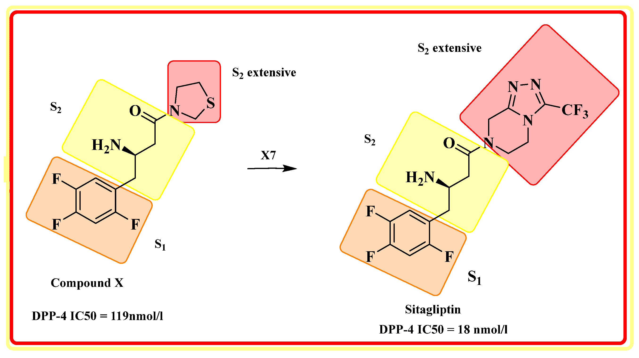 Molecules 28 05860 g017 Molecules 28 05860 g017