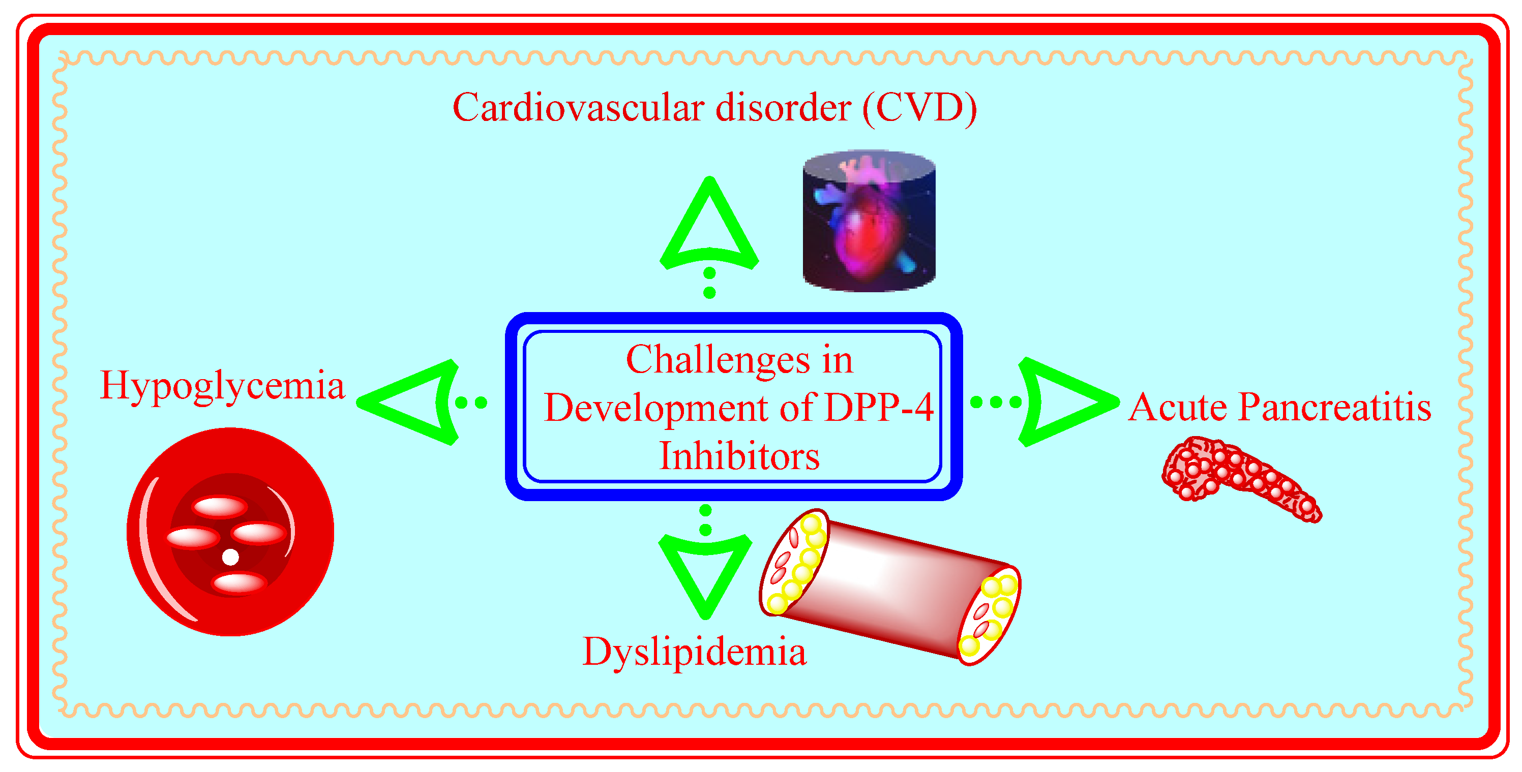 Molecules 28 05860 g019 Molecules 28 05860 g019