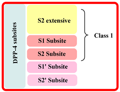 Molecules 28 05860 i001 Molecules 28 05860 i001