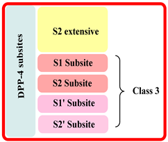 Molecules 28 05860 i003 Molecules 28 05860 i003