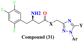 Molecules 28 05860 i018 Molecules 28 05860 i018