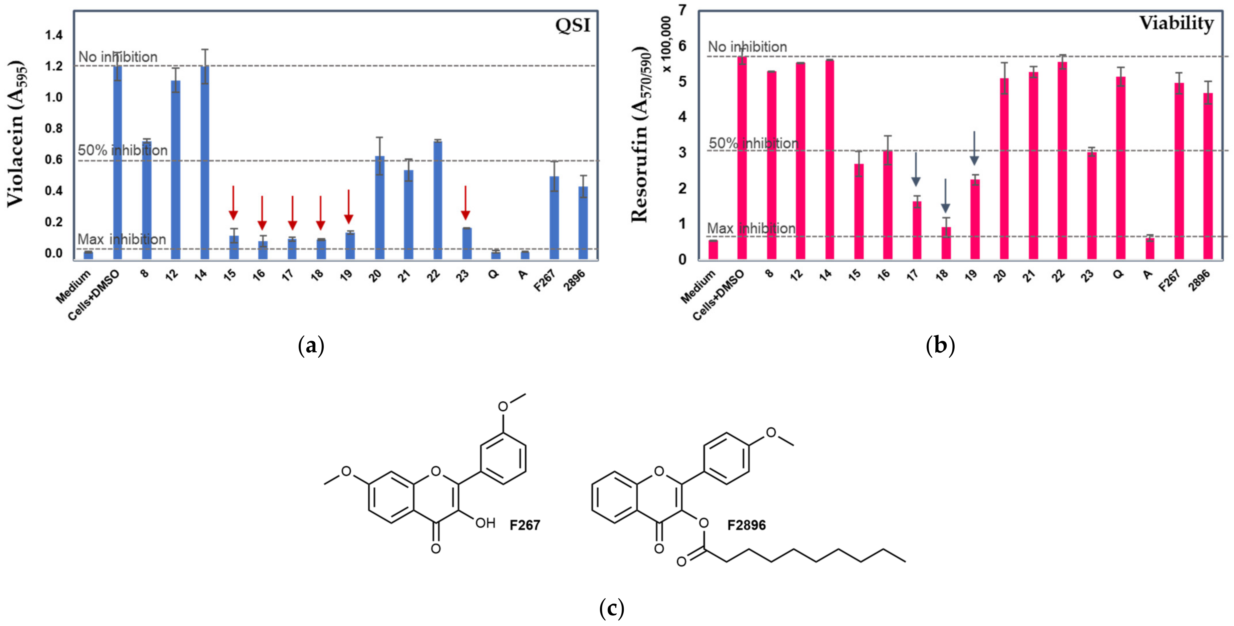 Molecules 28 05866 g002 Molecules 28 05866 g002
