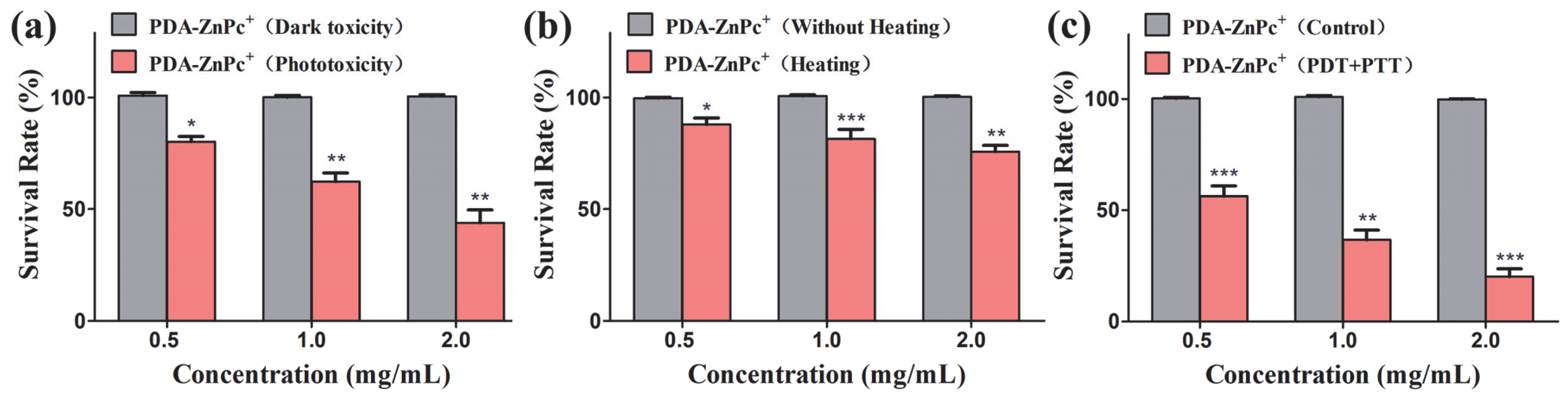Molecules 28 05874 g004