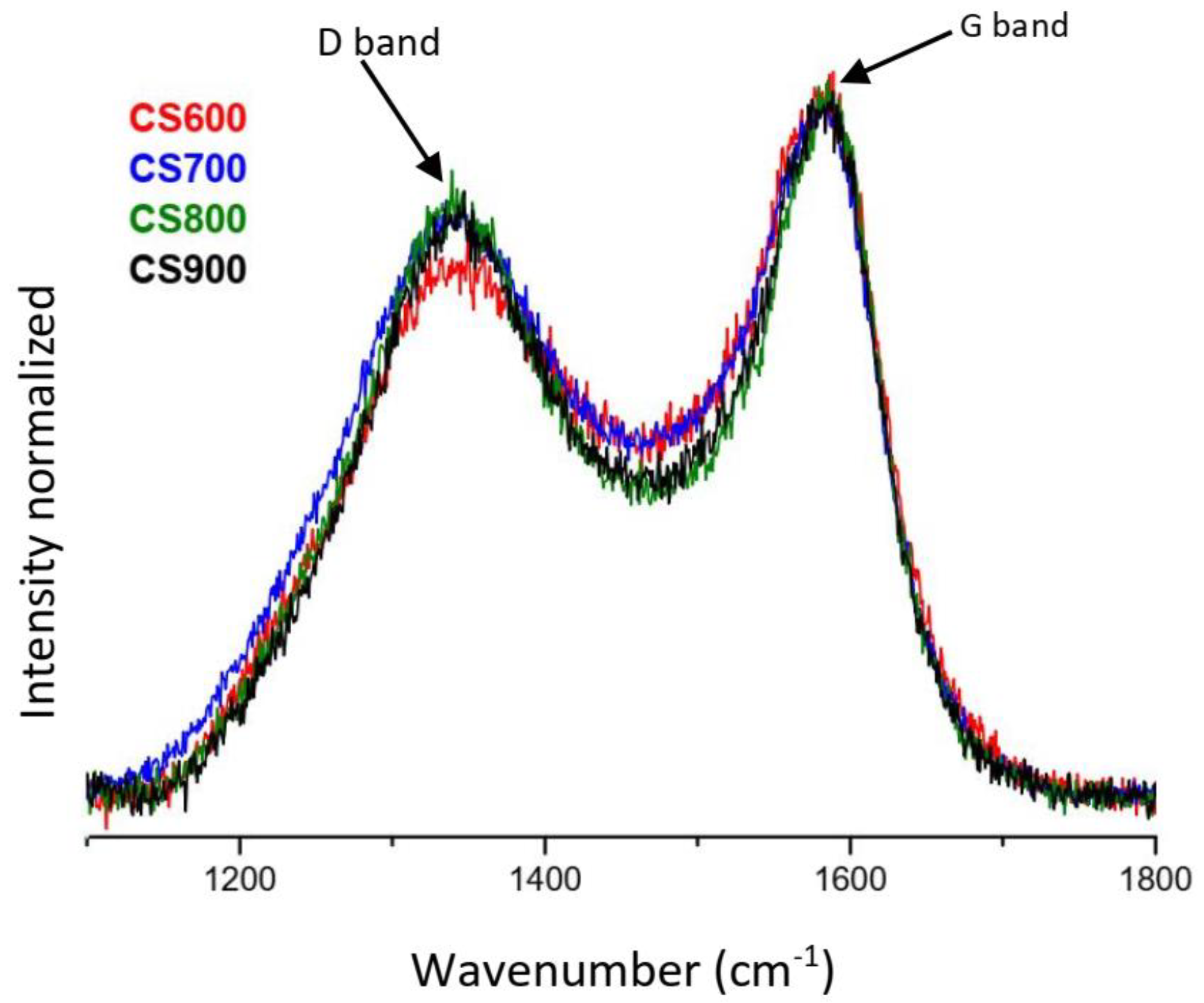 Molecules 28 05882 g008