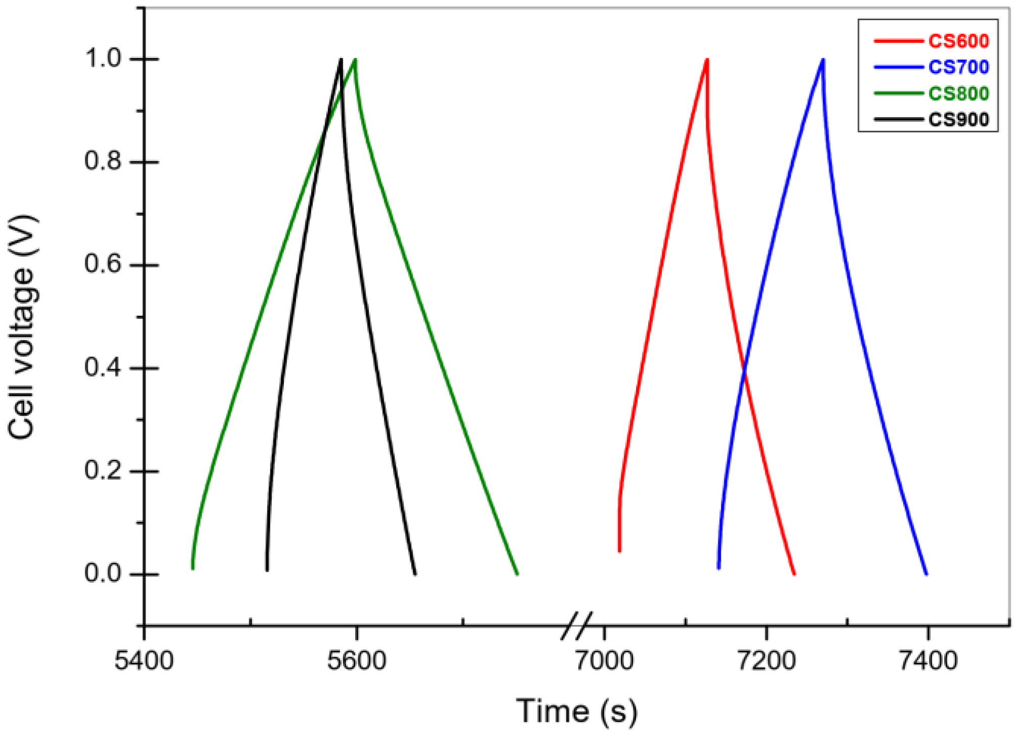 Molecules 28 05882 g011