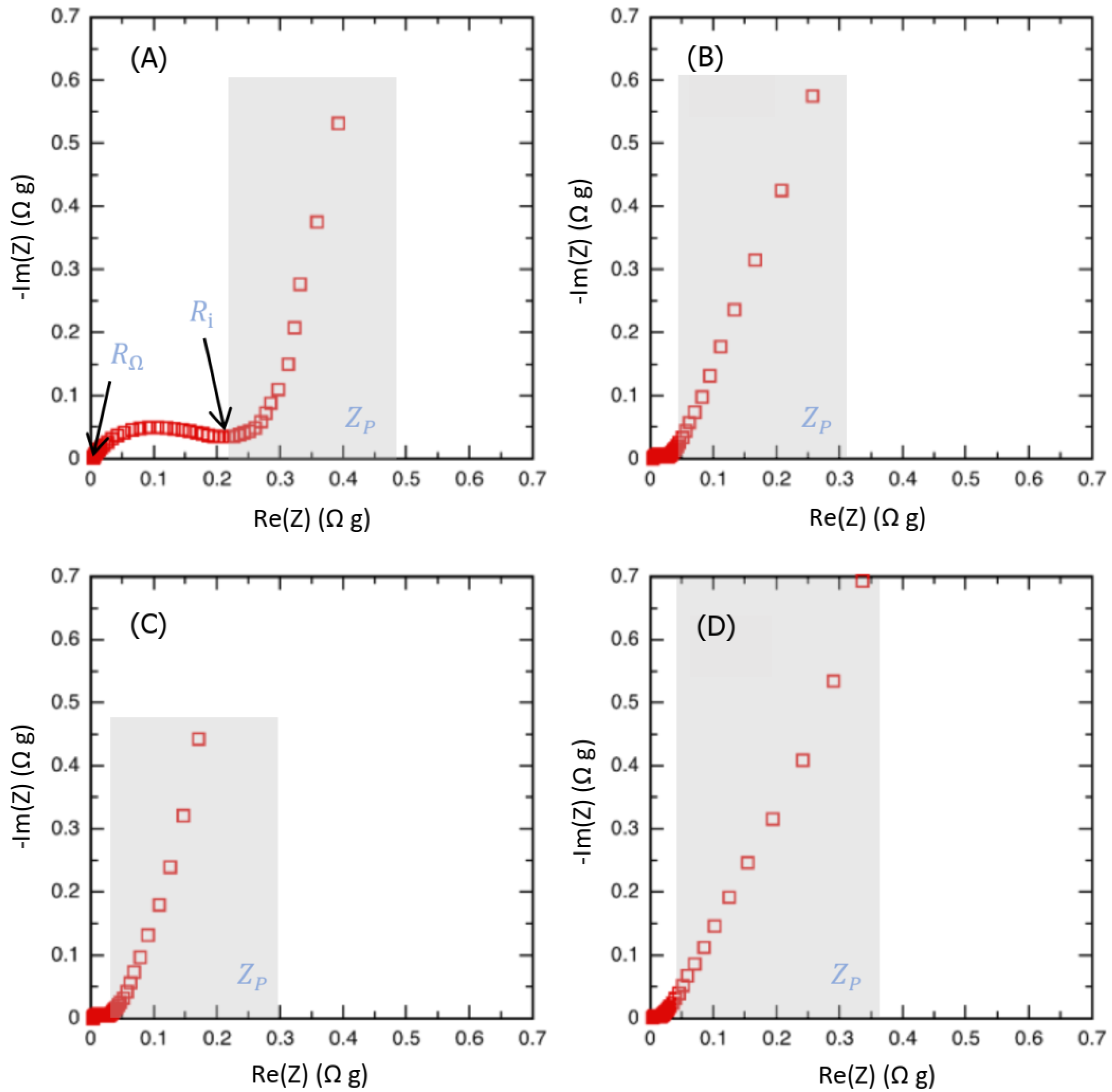 Molecules 28 05882 g013