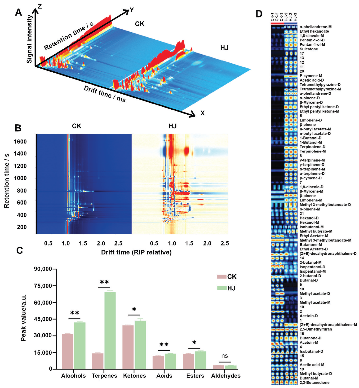Molecules 28 05884 g003