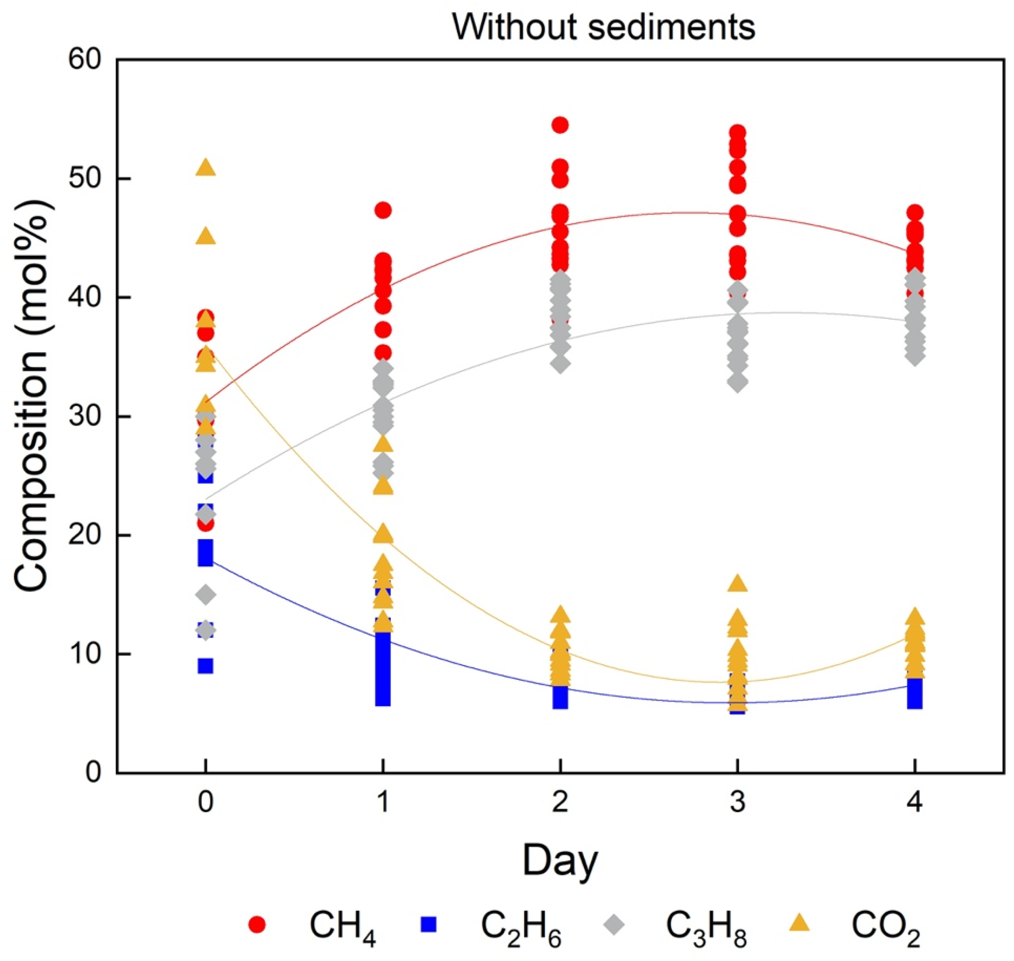 Molecules 28 05887 g004 Molecules 28 05887 g004