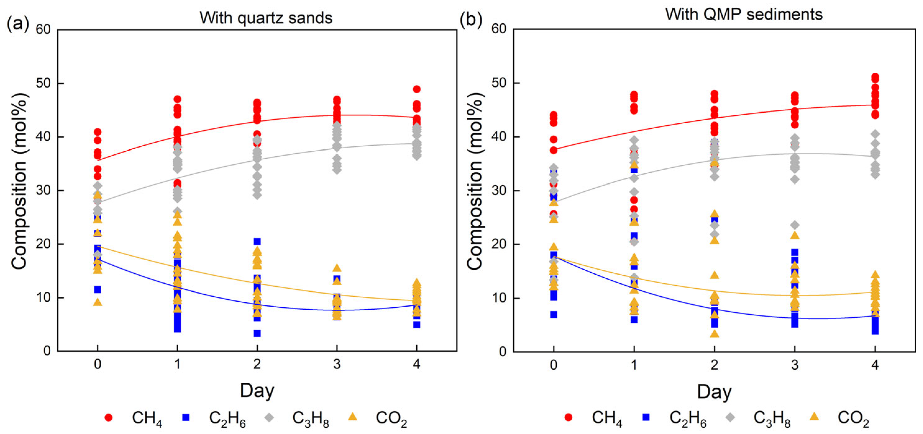 Molecules 28 05887 g006 Molecules 28 05887 g006