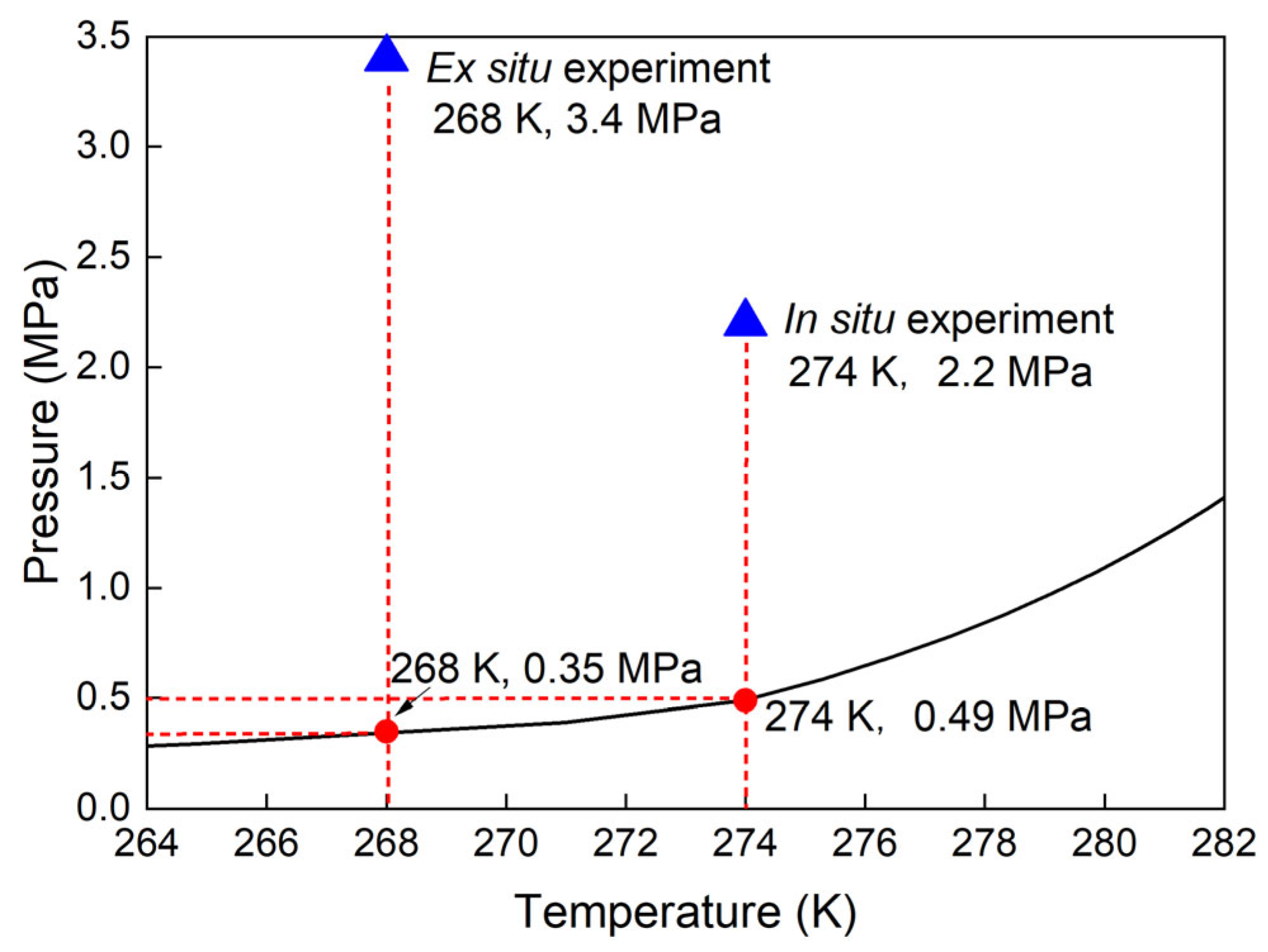 Molecules 28 05887 g009 Molecules 28 05887 g009