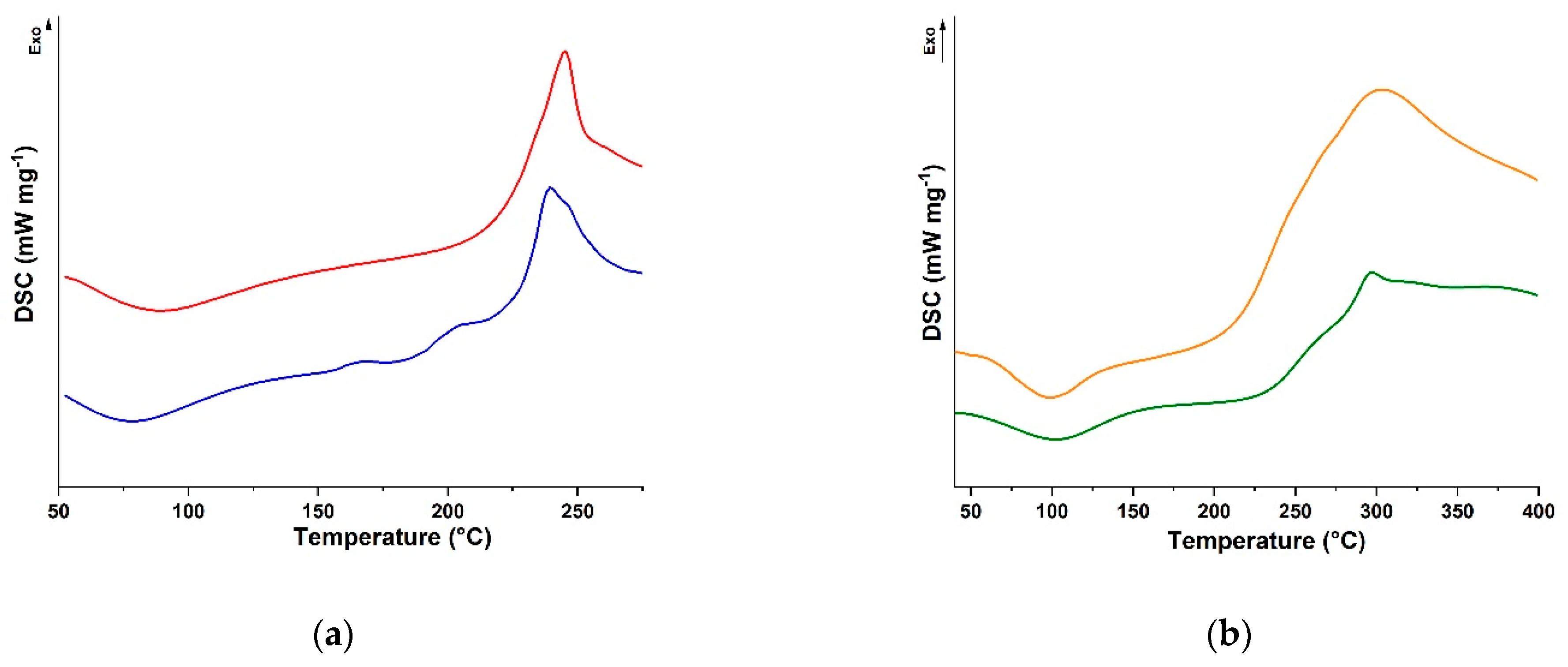 Molecules 28 05893 g002