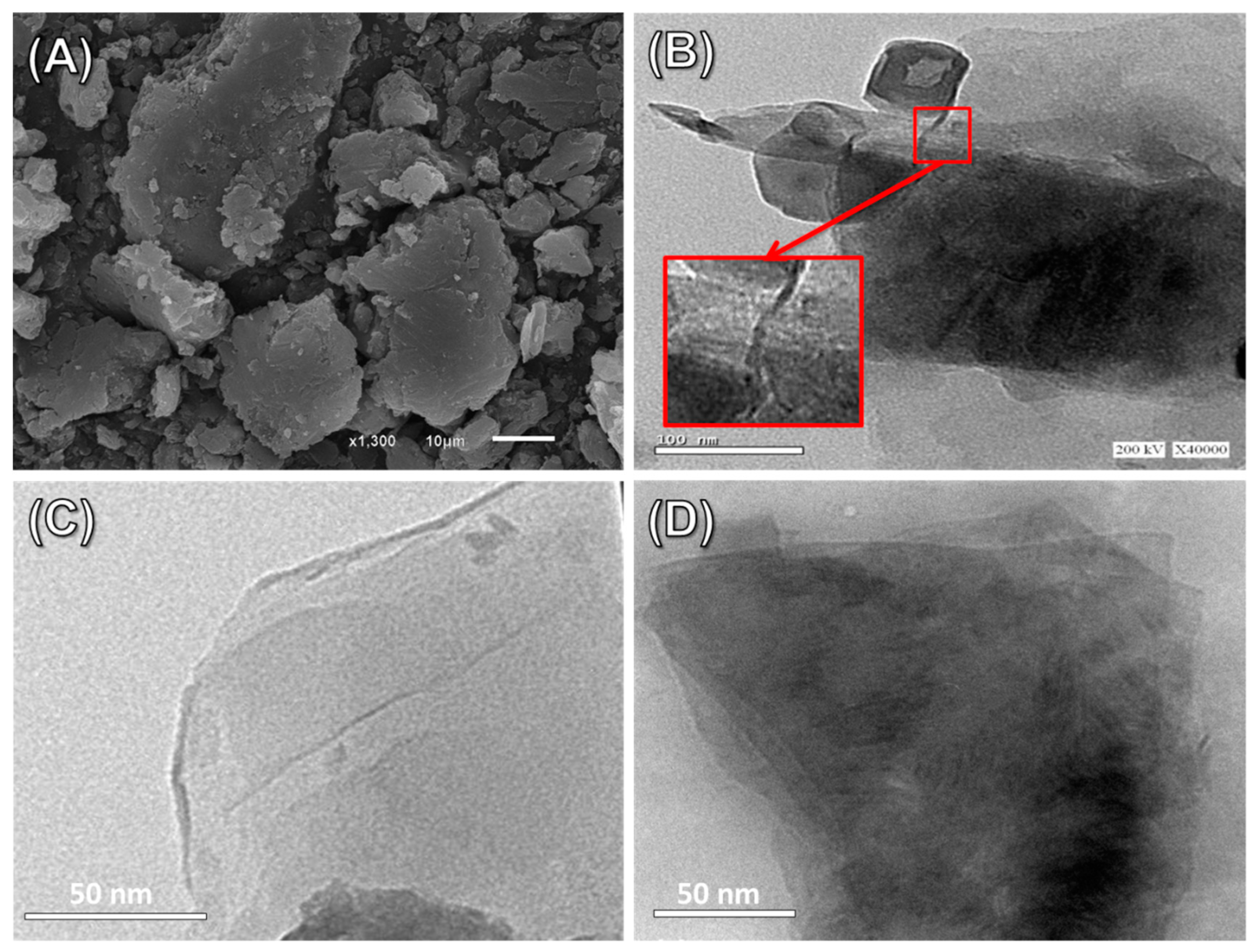 Molecules 28 05895 g002