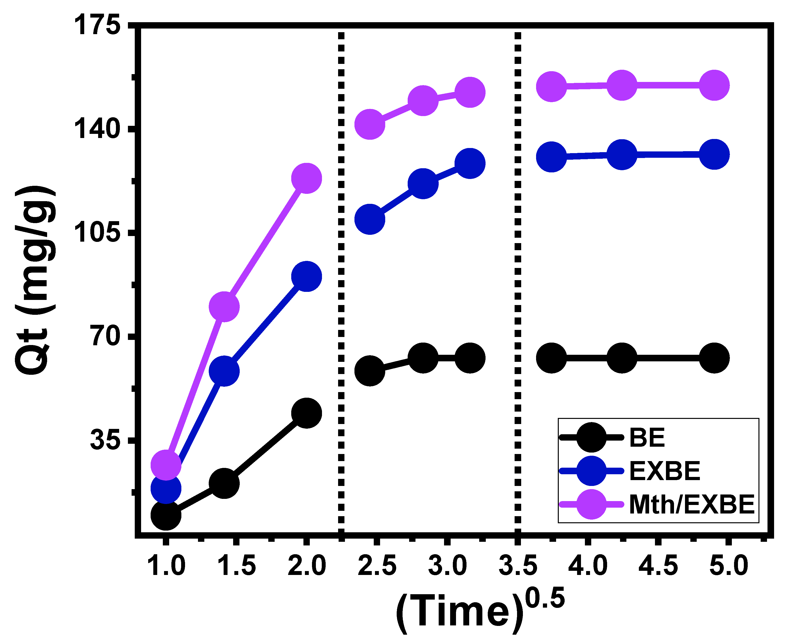 Molecules 28 05895 g005