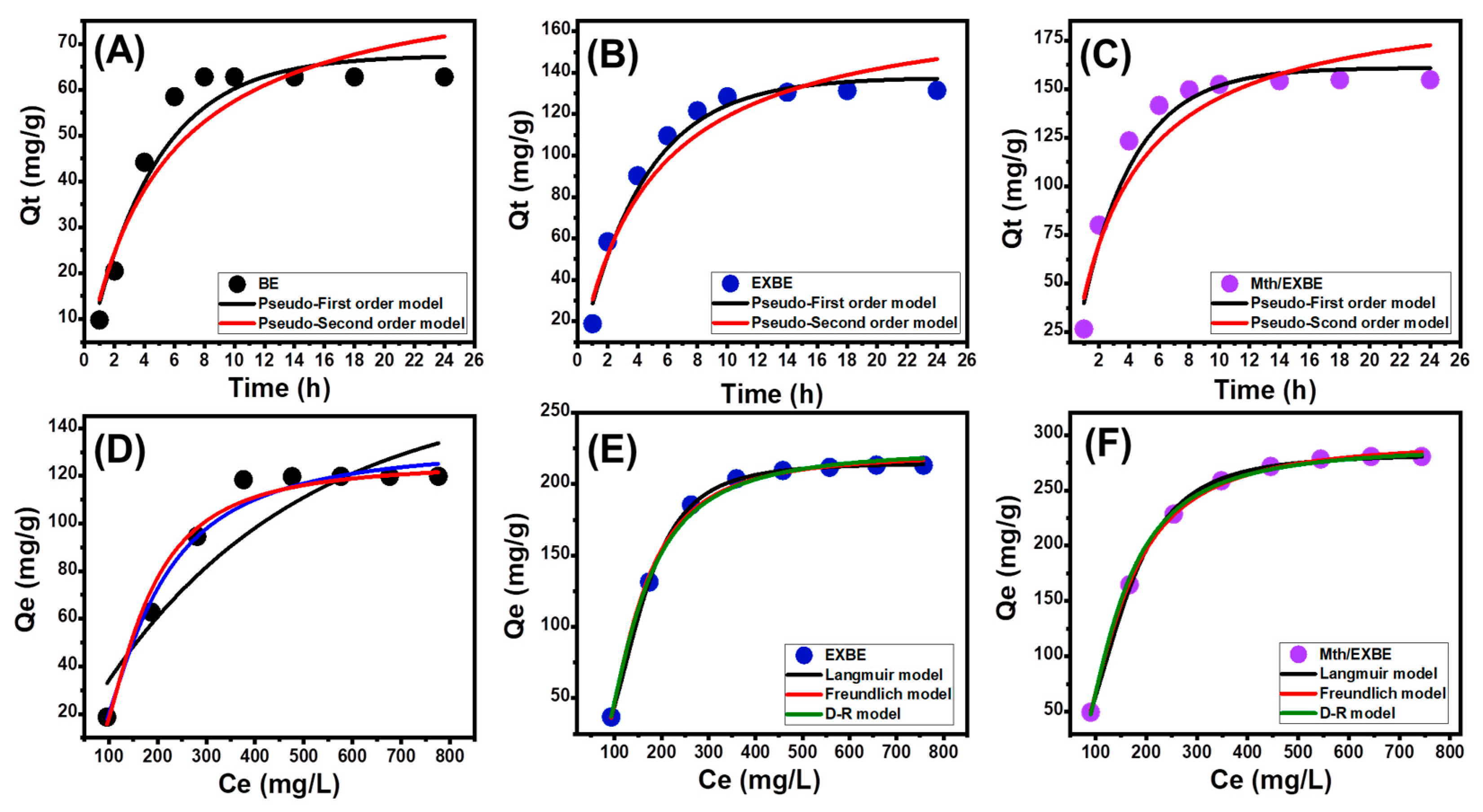 Molecules 28 05895 g006