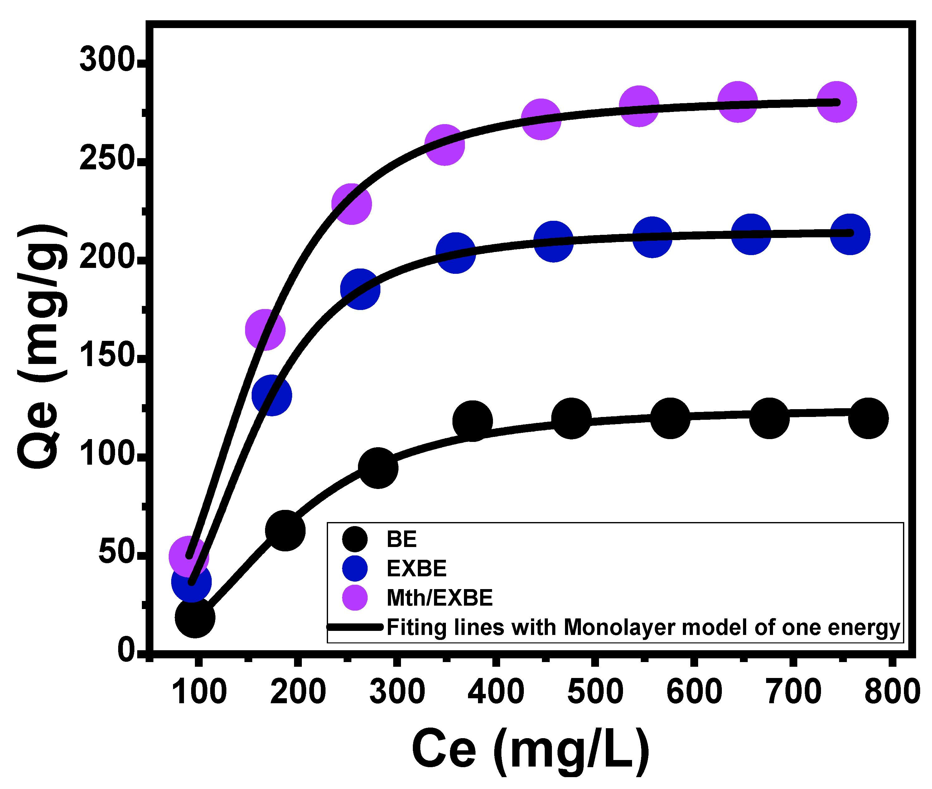 Molecules 28 05895 g007