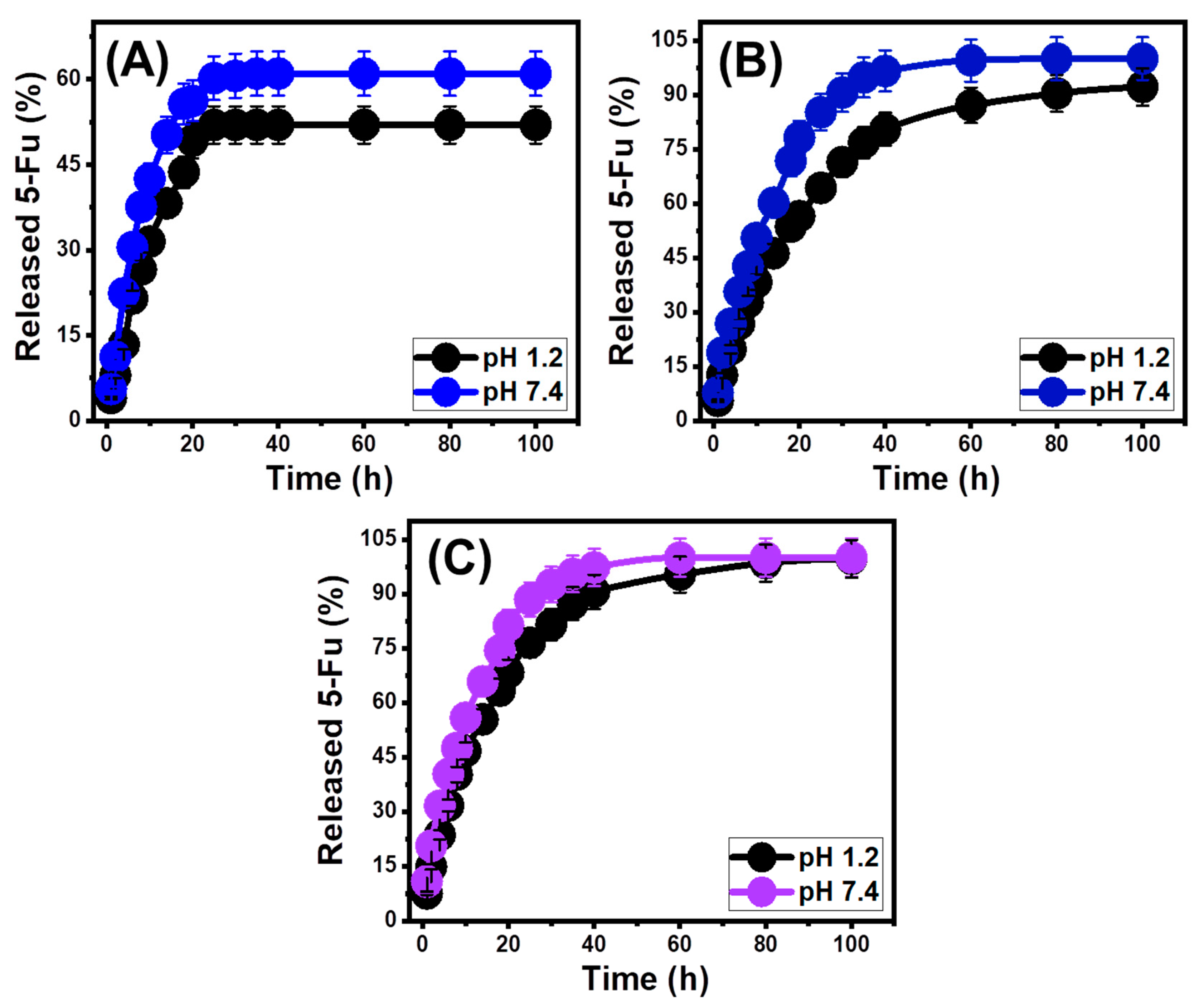 Molecules 28 05895 g008