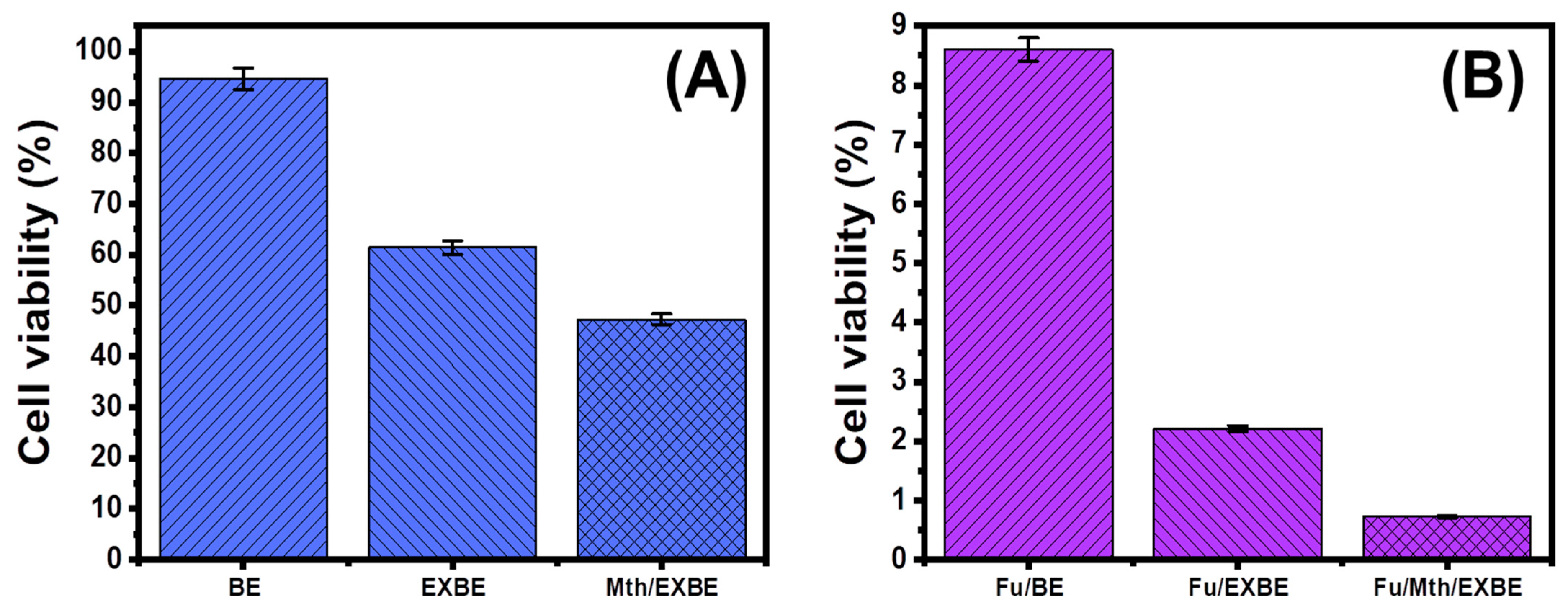 Molecules 28 05895 g010