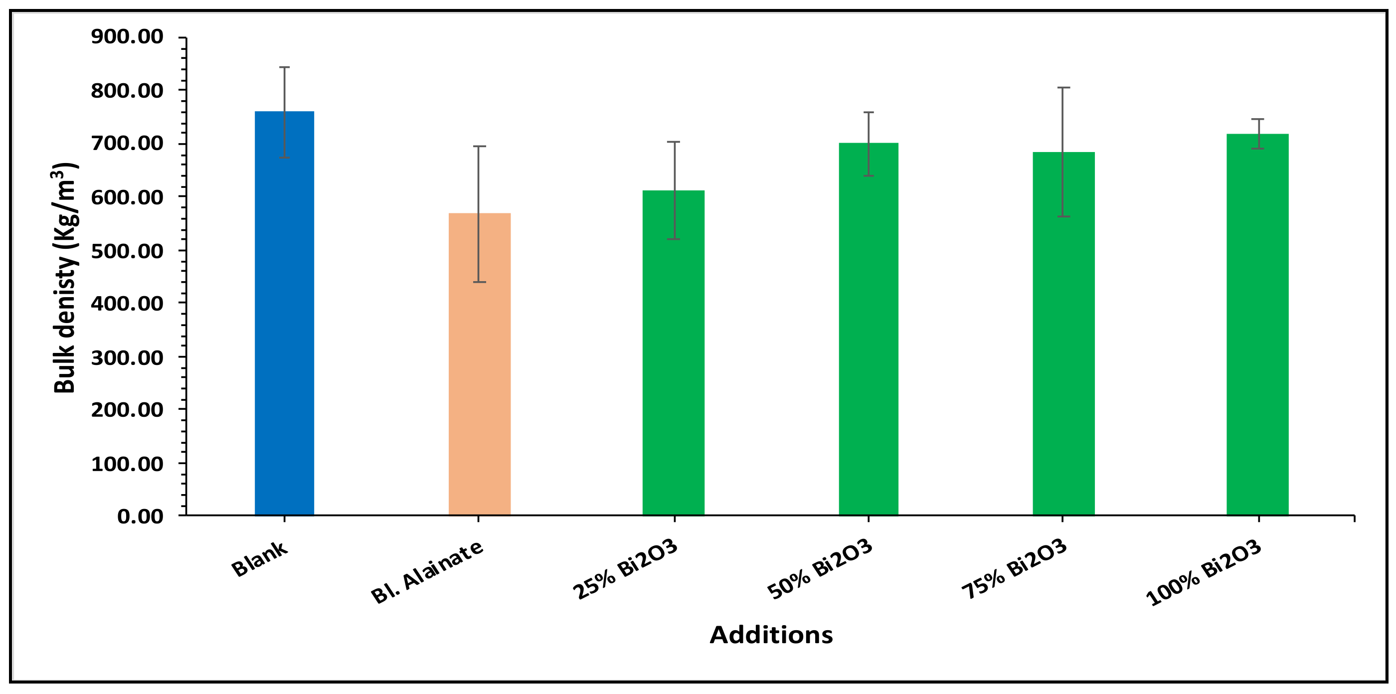 Molecules 28 05900 g004