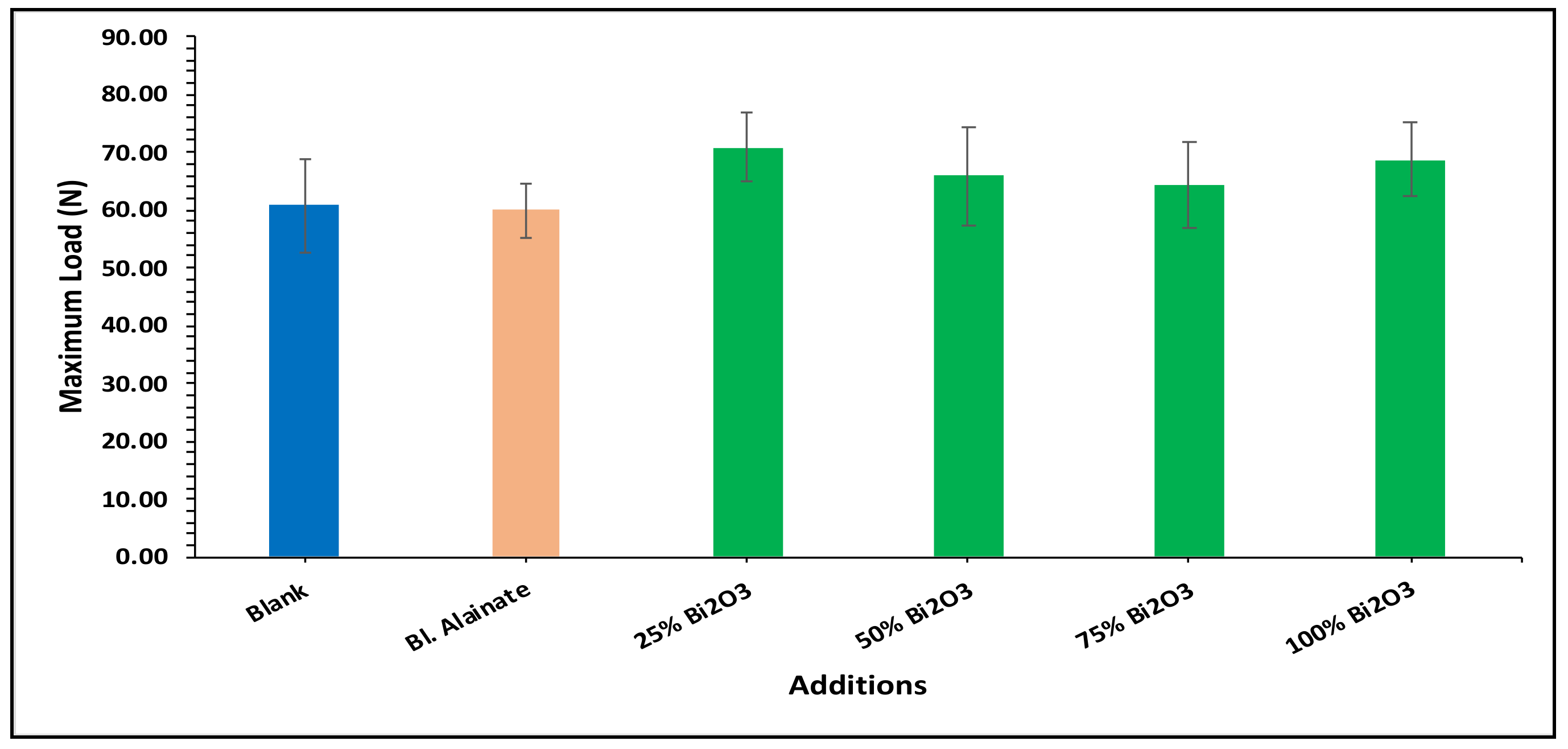 Molecules 28 05900 g006