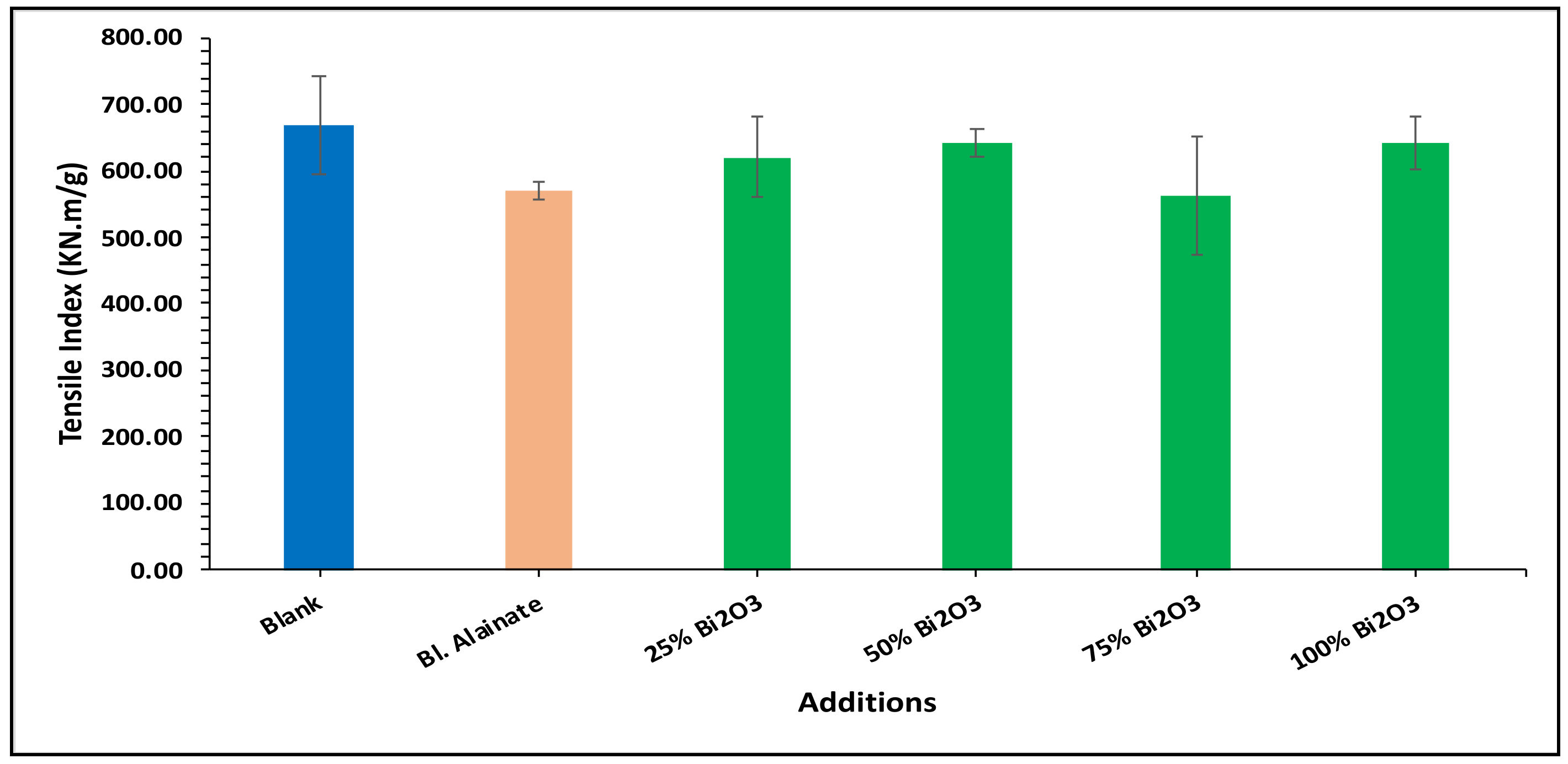 Molecules 28 05900 g008
