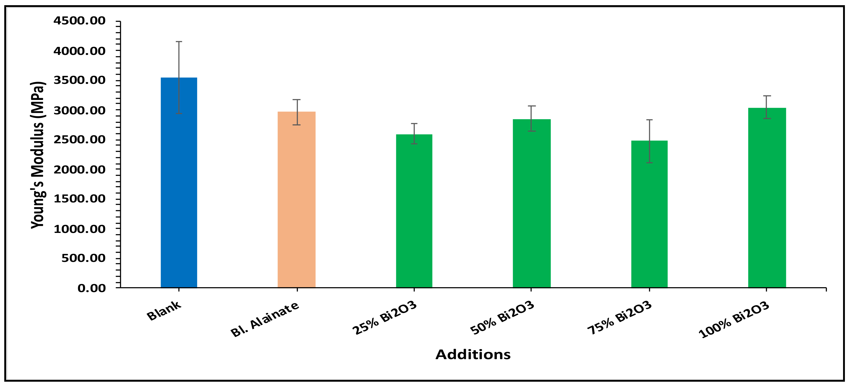 Molecules 28 05900 g009