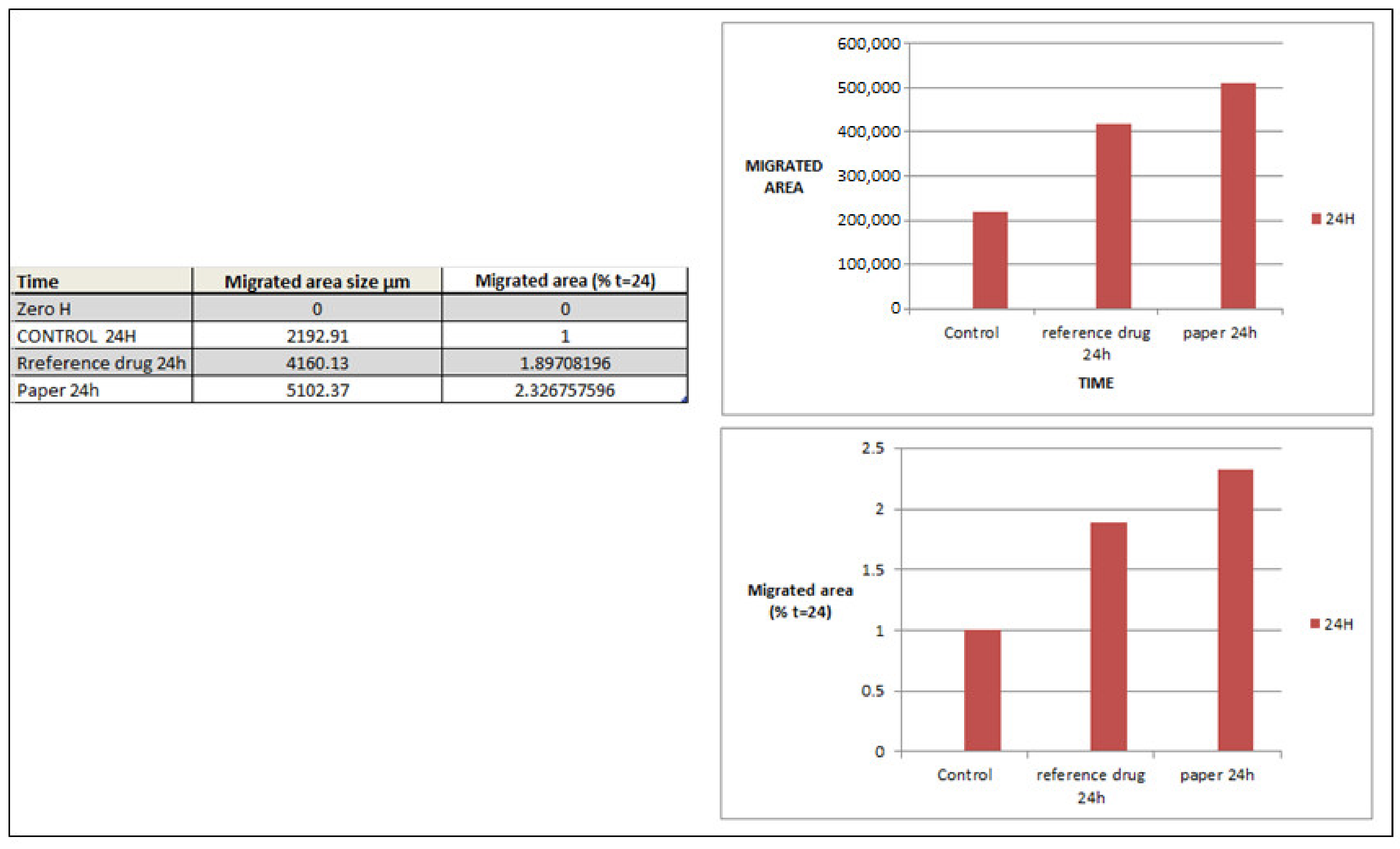 Molecules 28 05900 g014