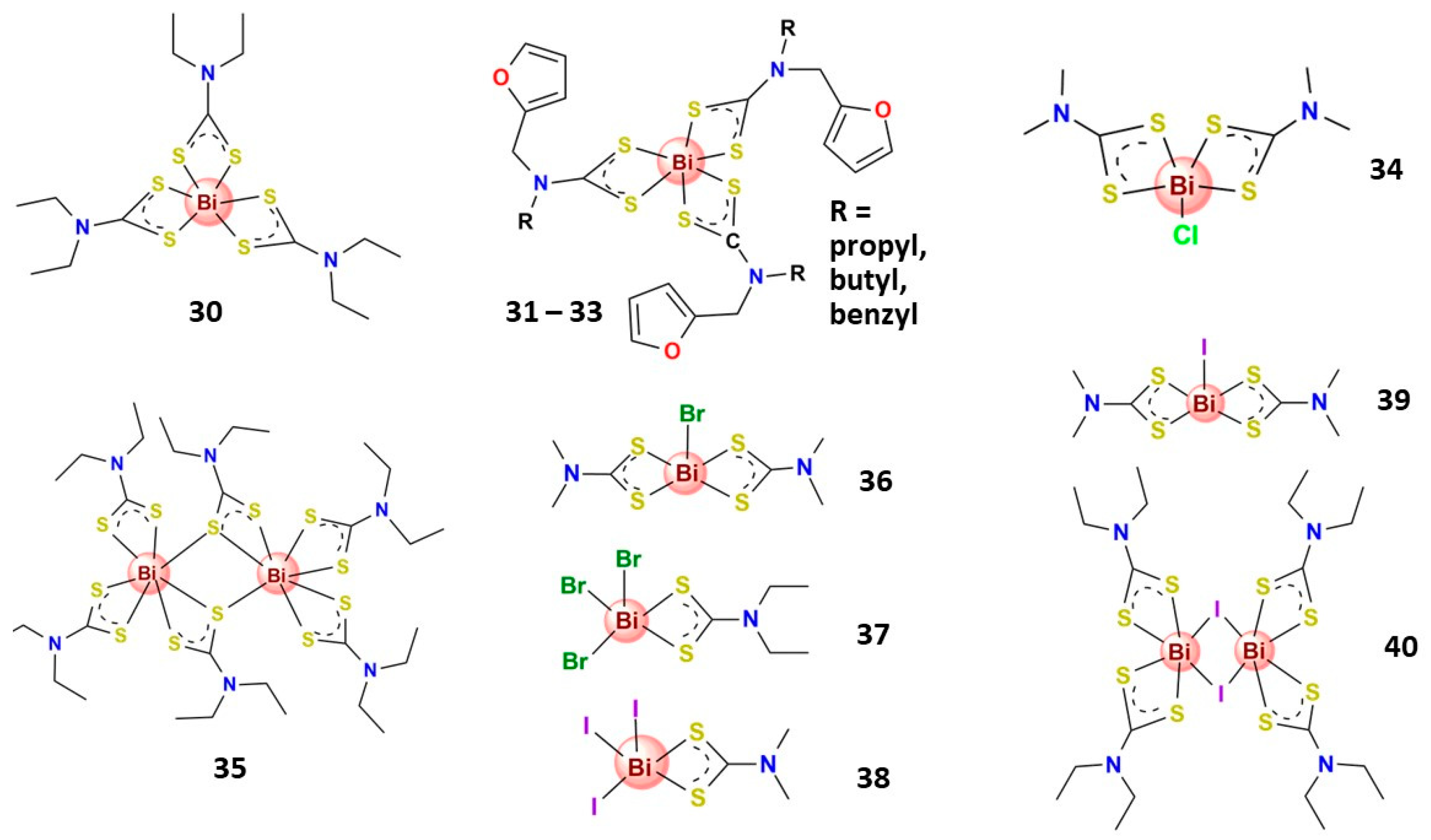 Molecules 28 05921 g008