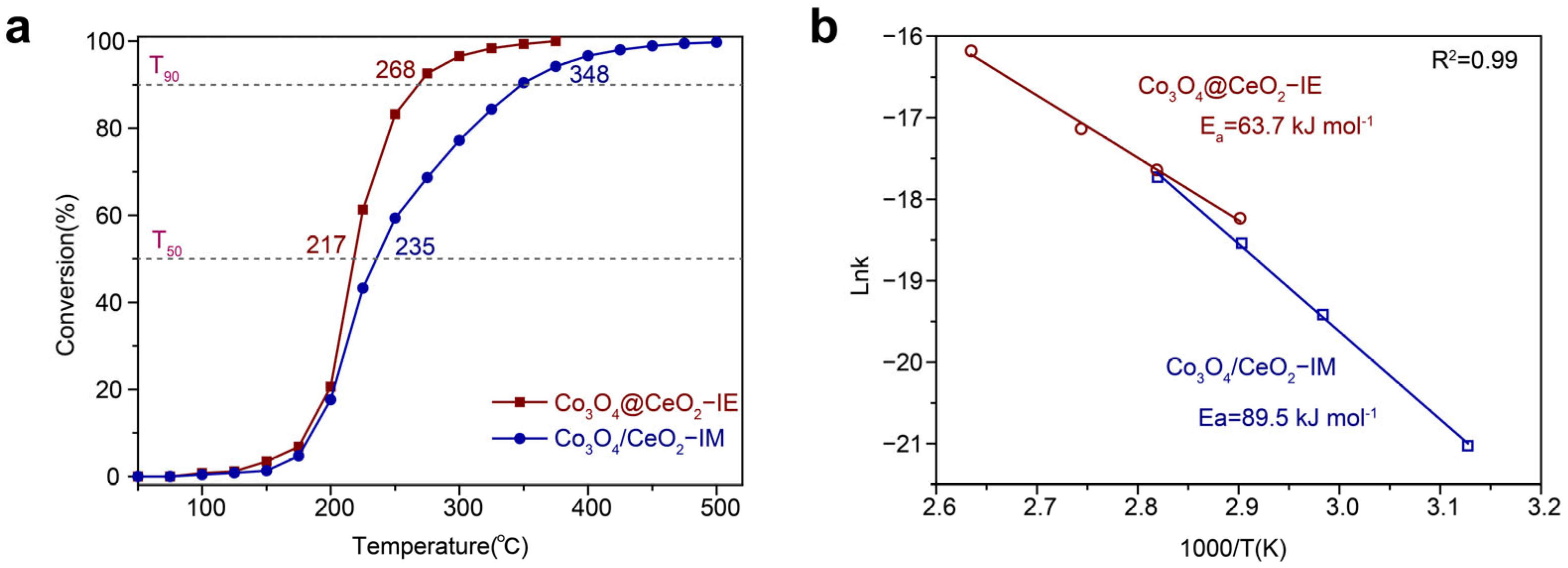 Molecules 28 05930 g004