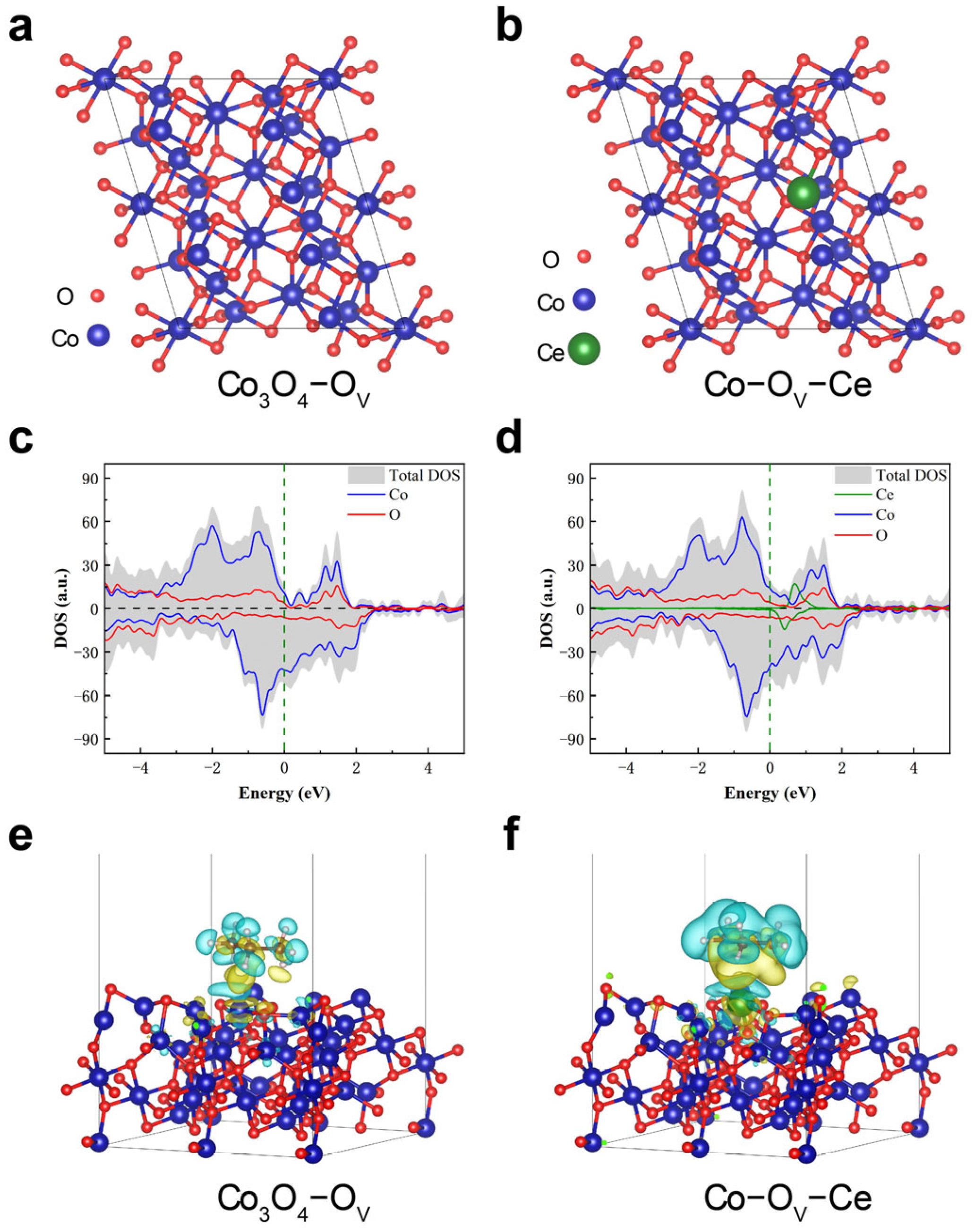 Molecules 28 05930 g007