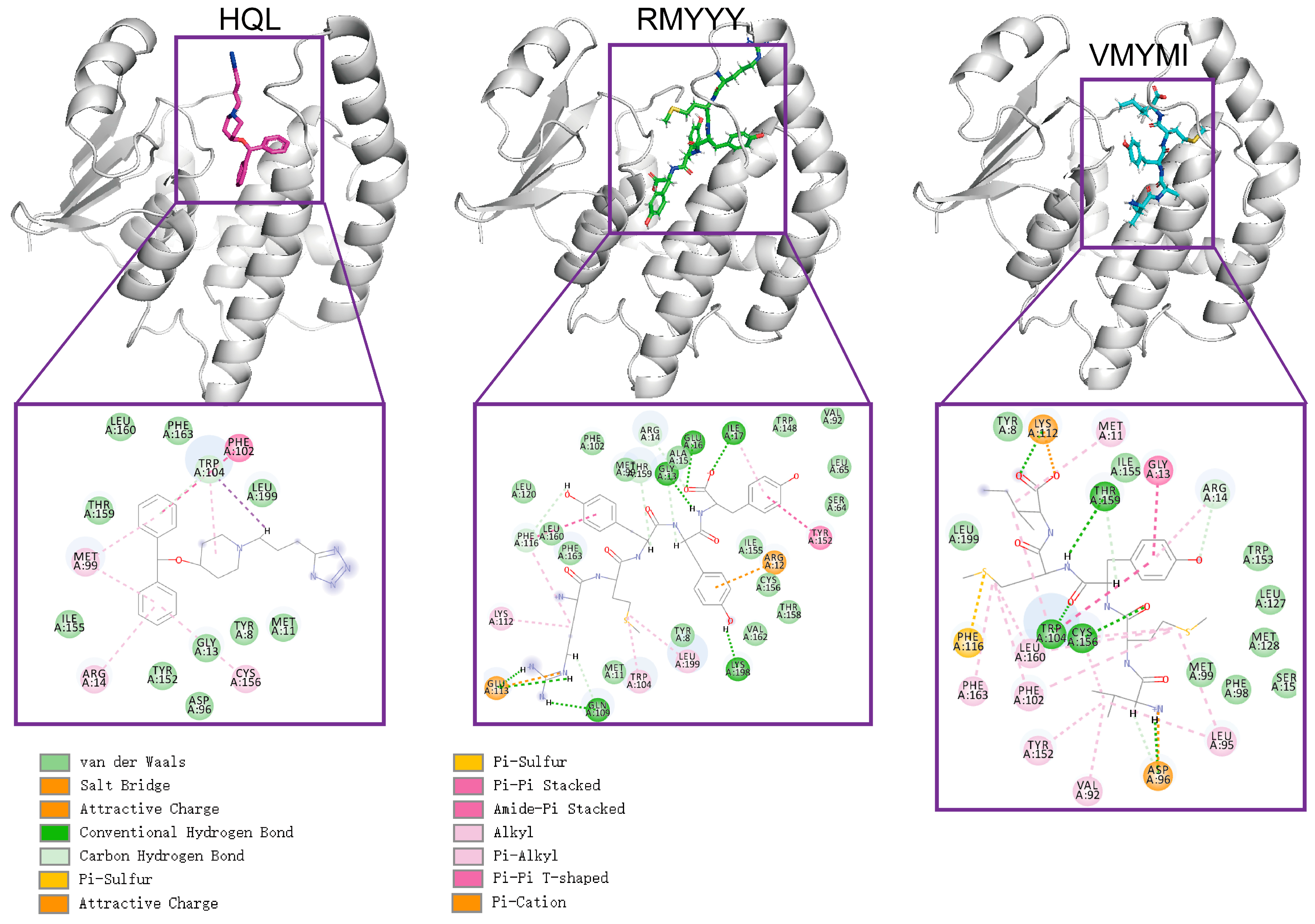 Molecules 28 05933 g003