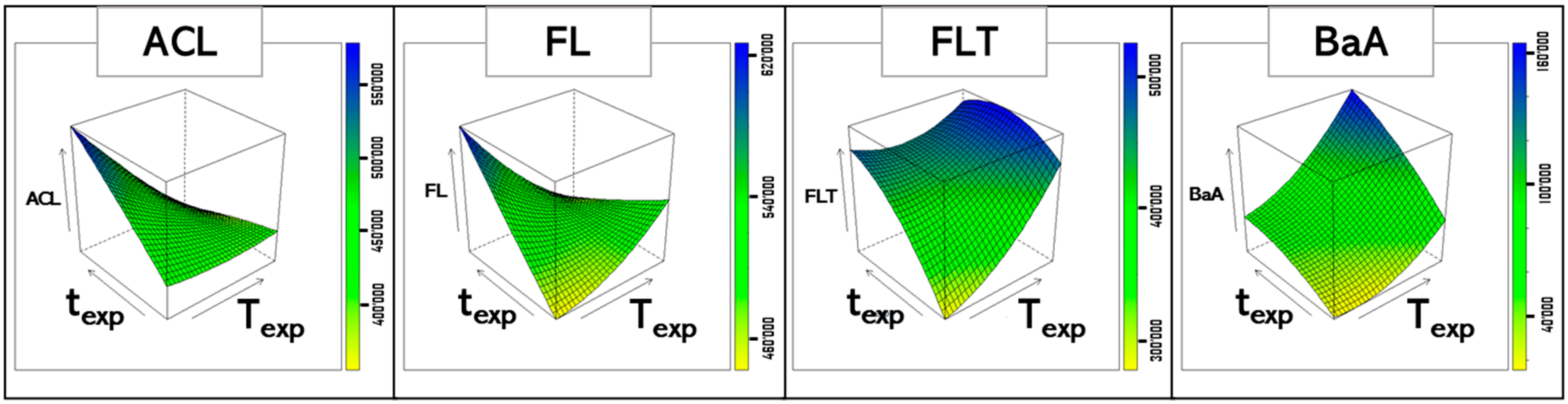 Molecules 28 05937 g001