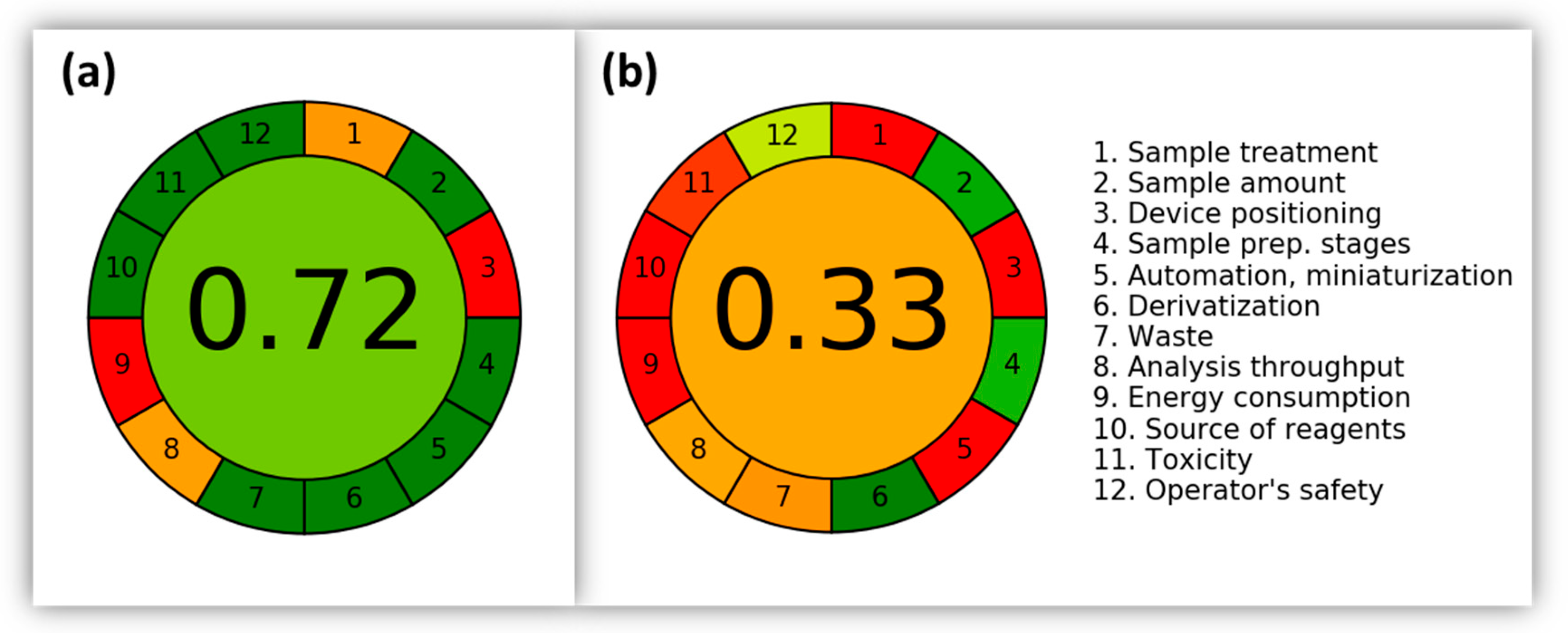 Molecules 28 05937 g002