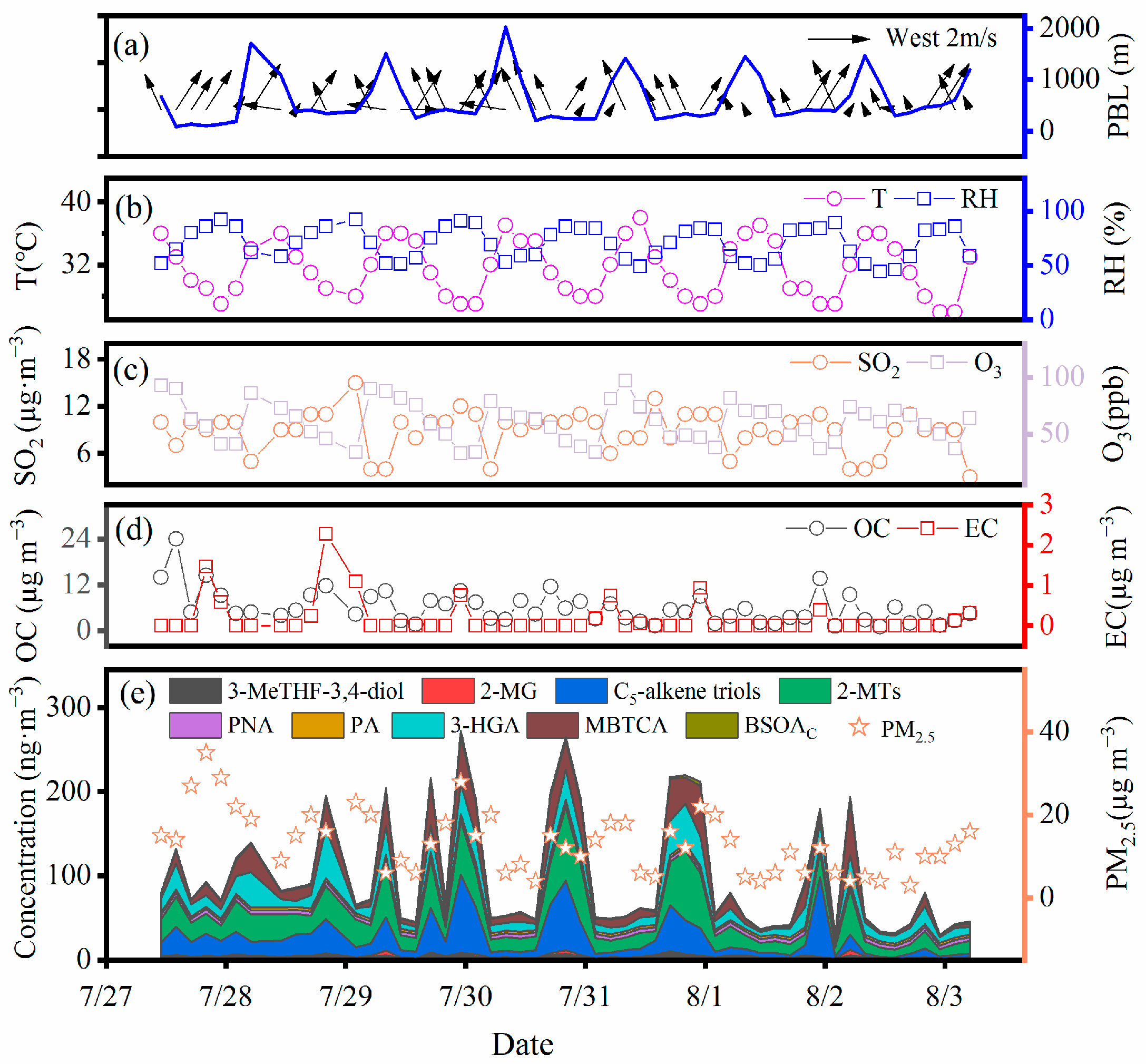 Molecules 28 05939 g001