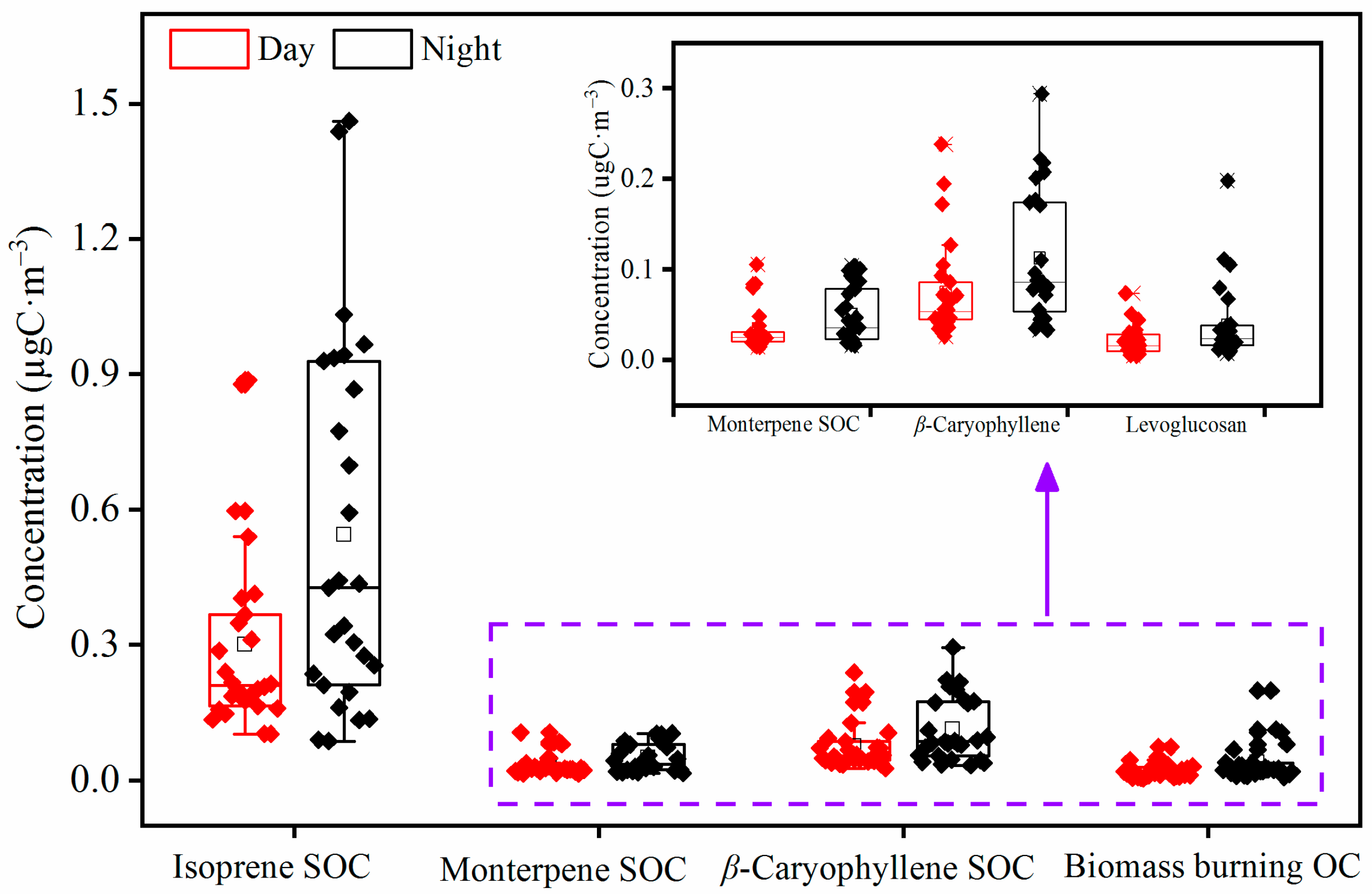 Molecules 28 05939 g006