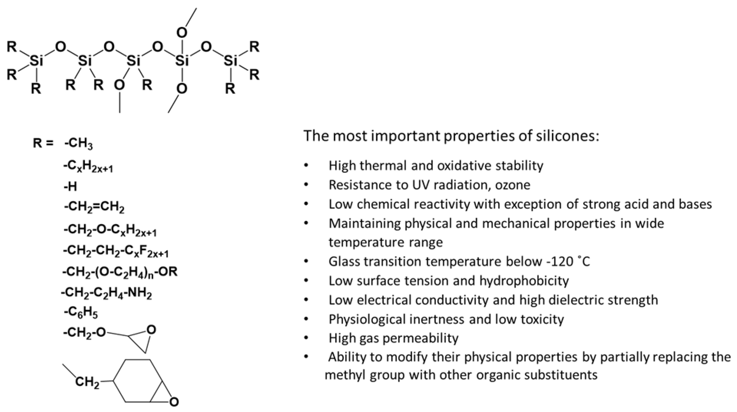 Molecules Free Full Text Tris pentafluorophenyl borane