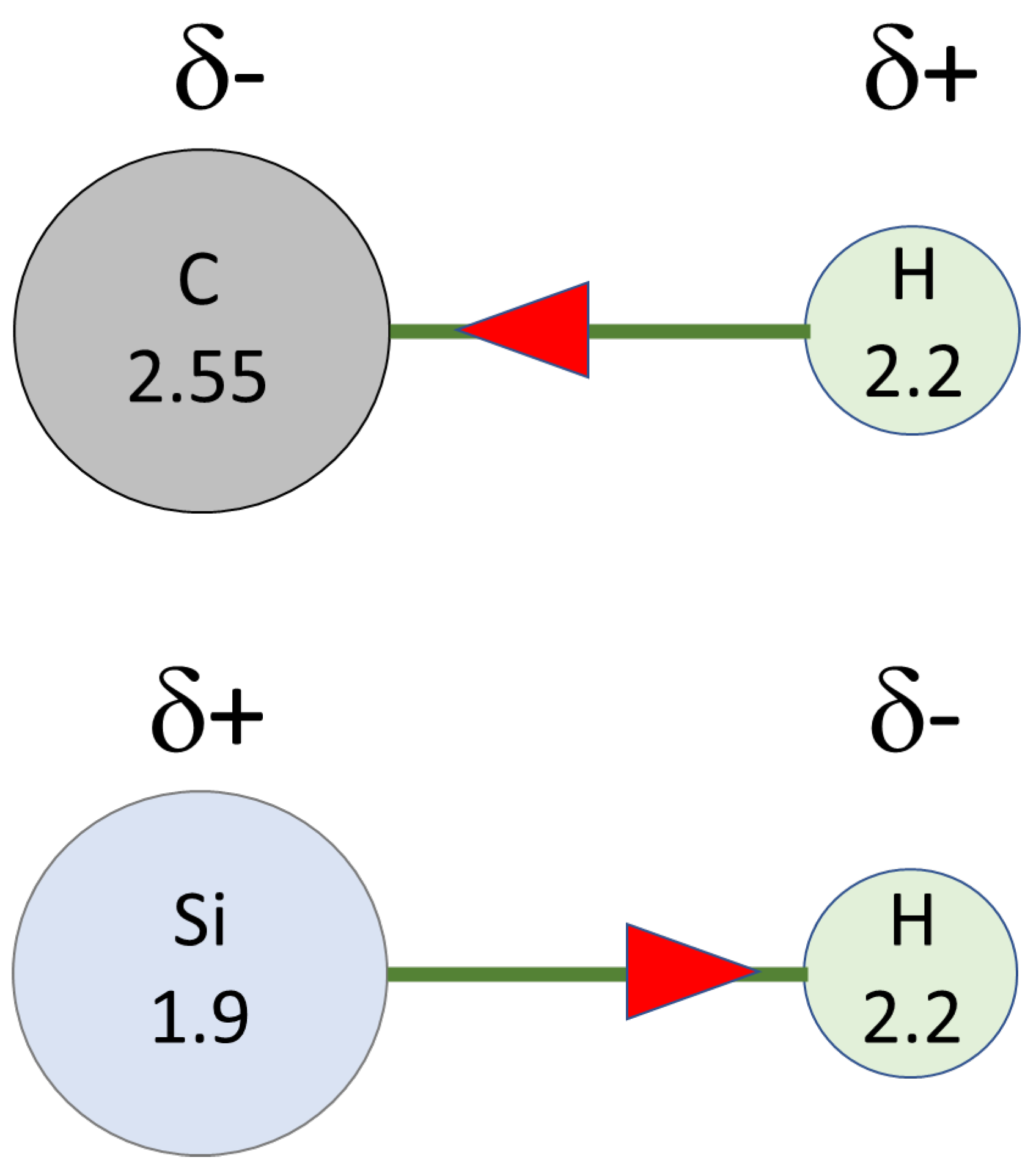 Molecules 28 05941 g002