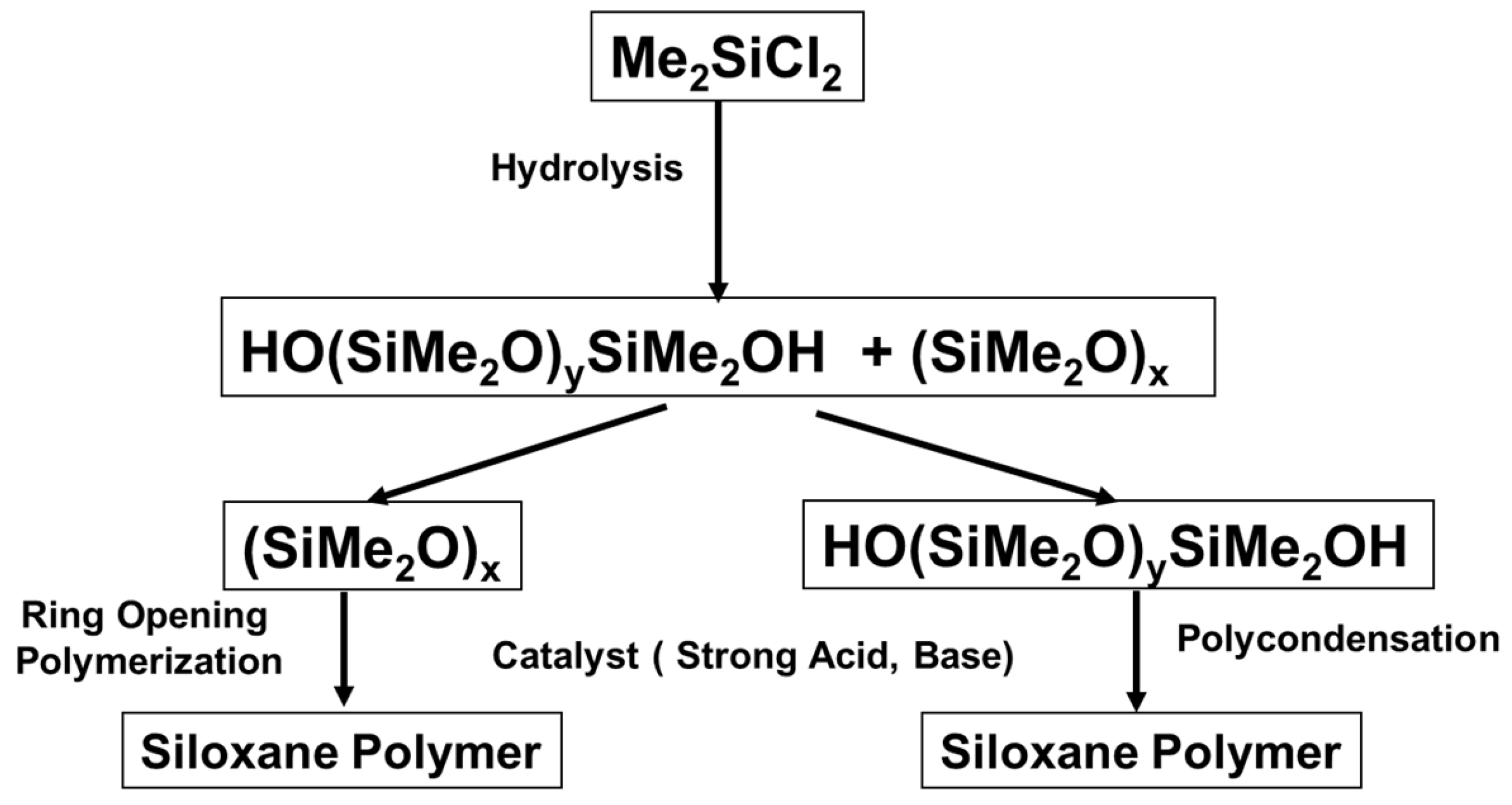 Molecules 28 05941 sch001