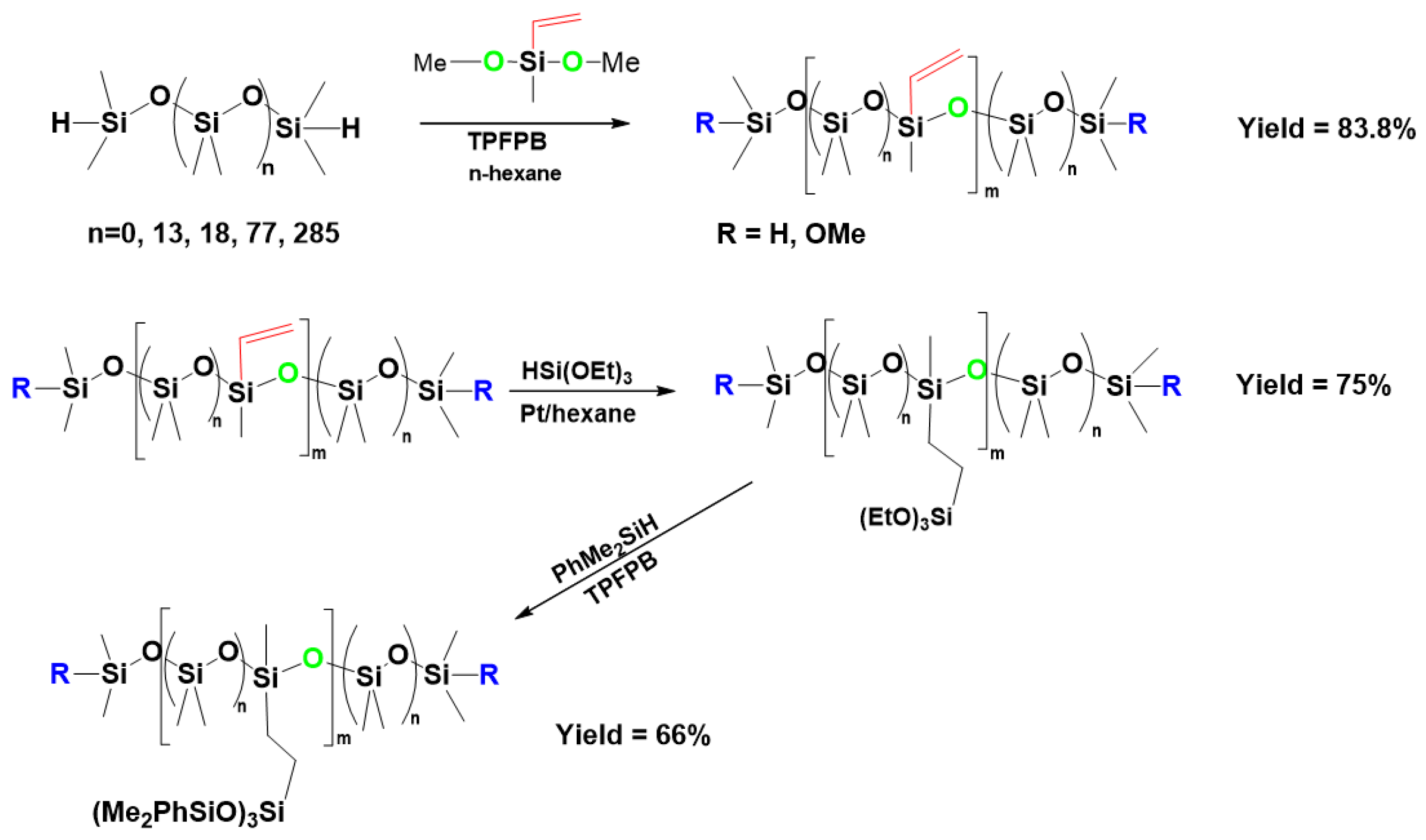 Molecules 28 05941 sch006