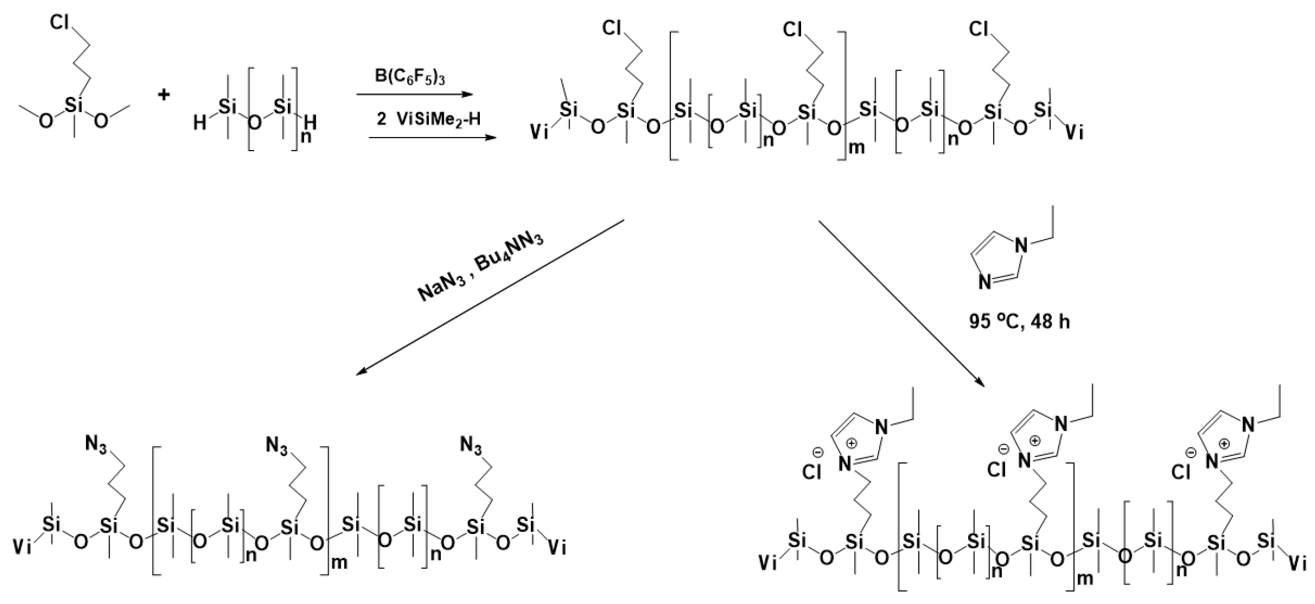 Molecules 28 05941 sch007
