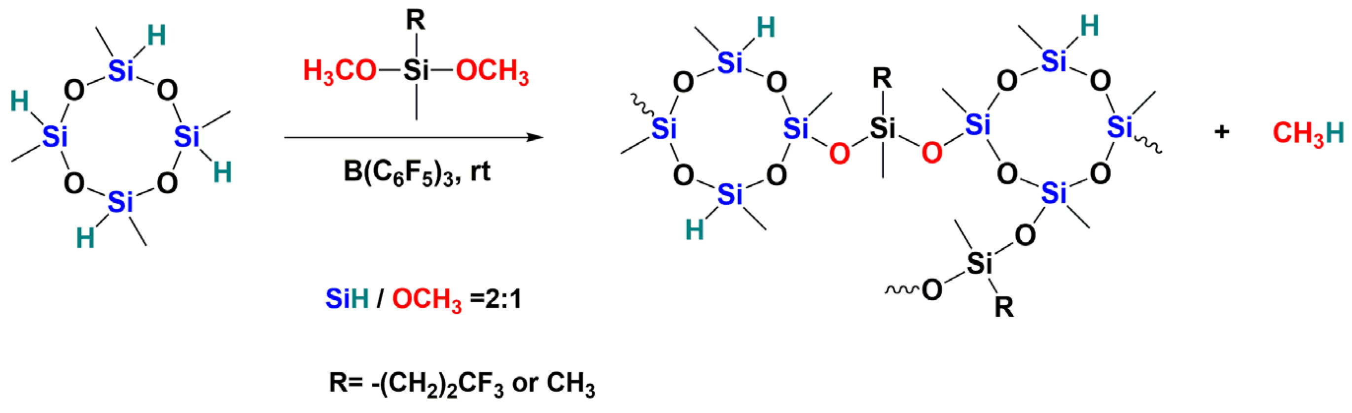 Molecules 28 05941 sch026