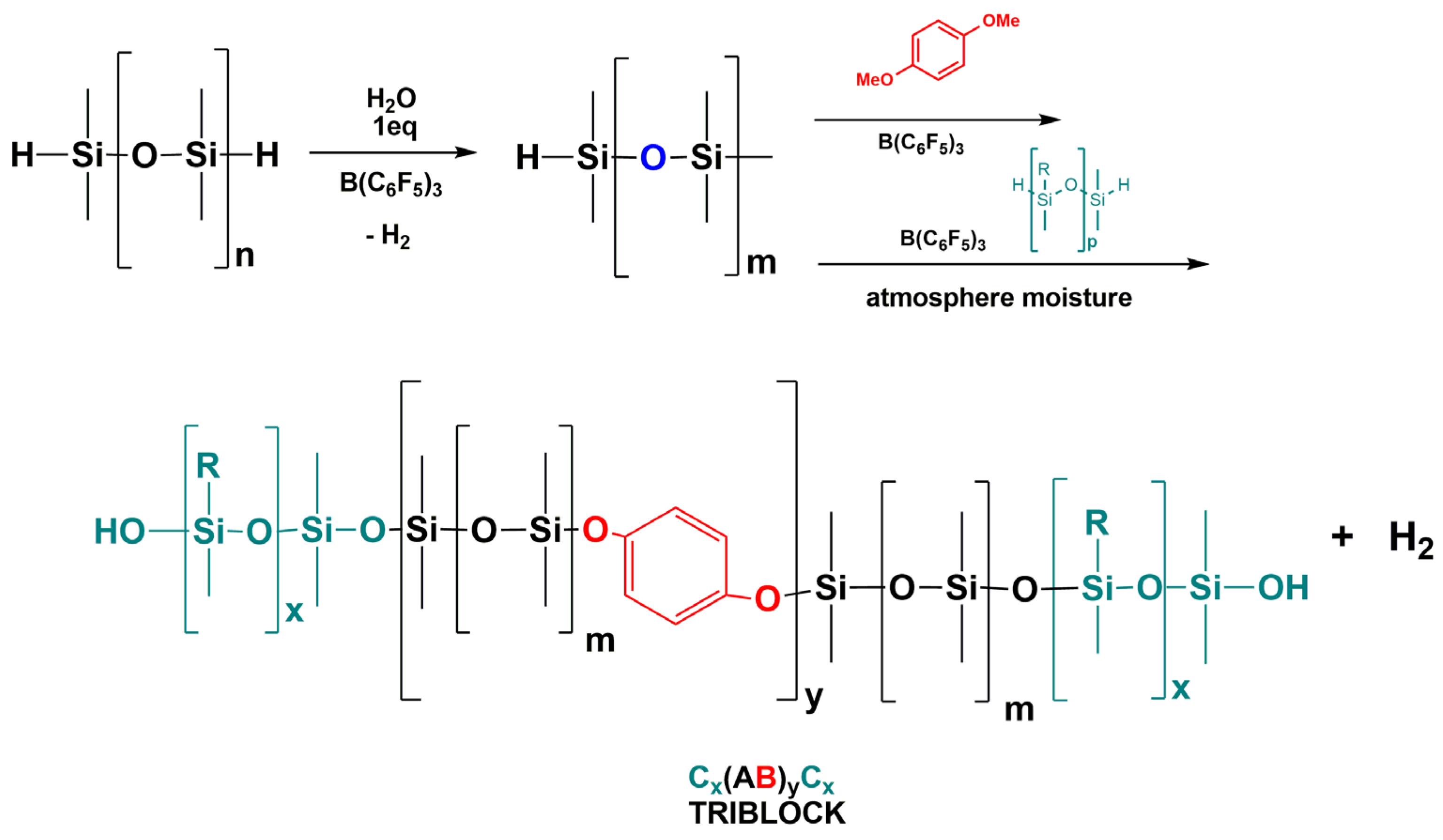 Molecules 28 05941 sch034